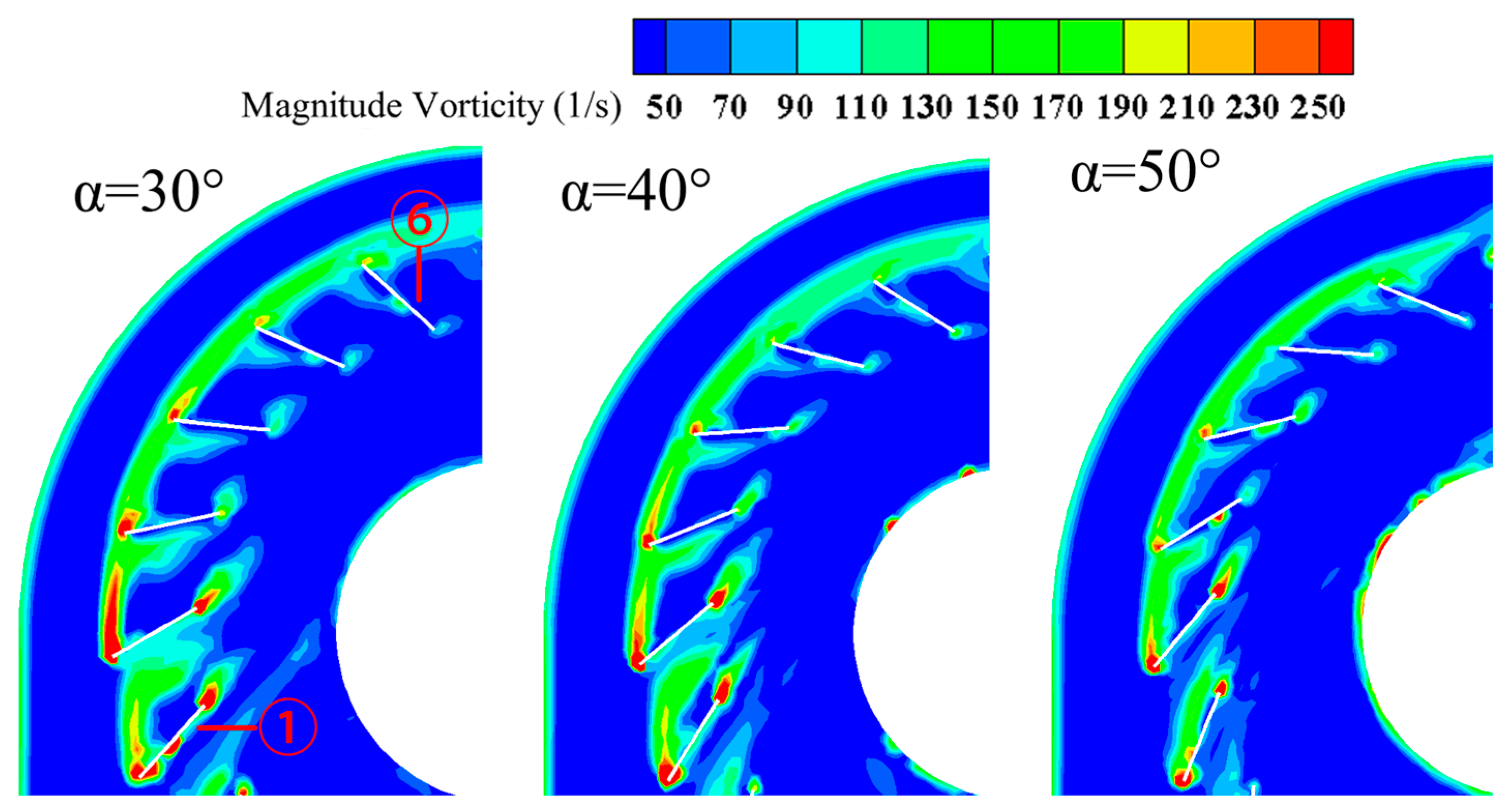 Processes 13 02268 g016