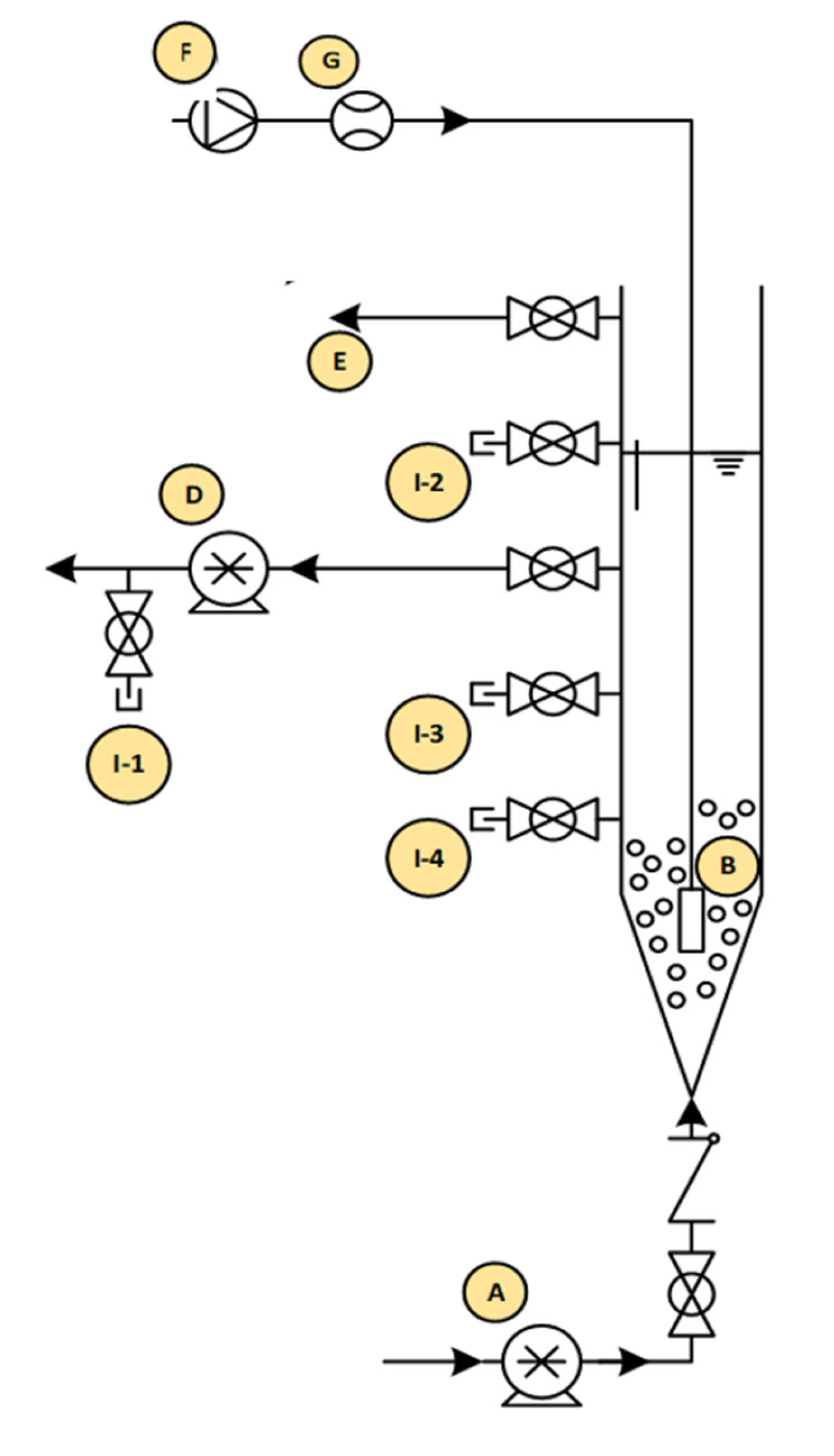 Processes 13 02272 g001