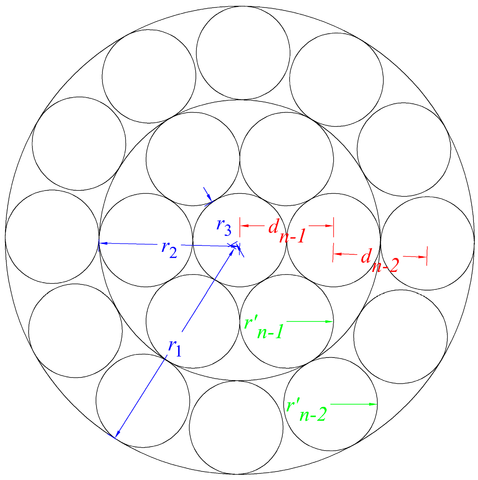 Processes 13 02273 g002