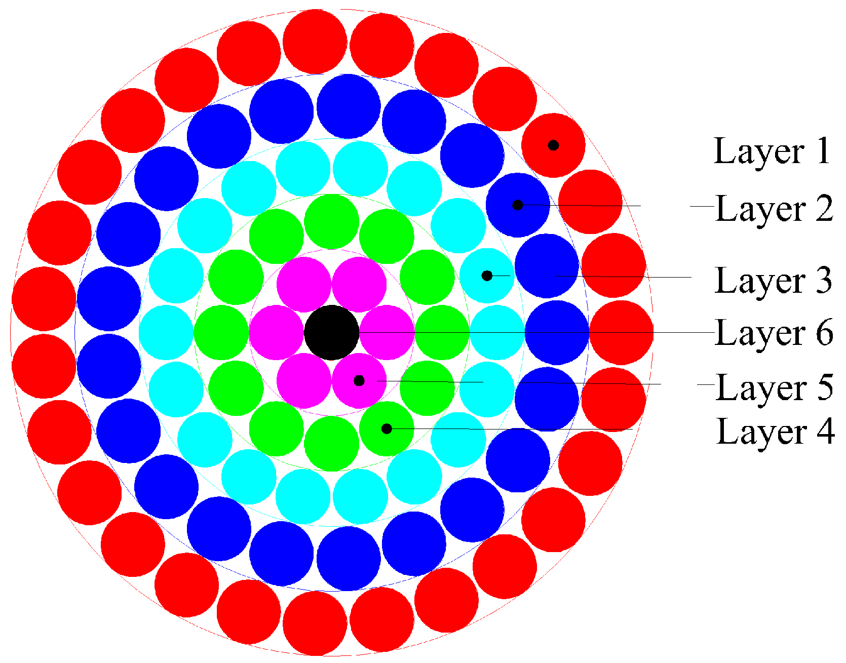 Processes 13 02273 g003