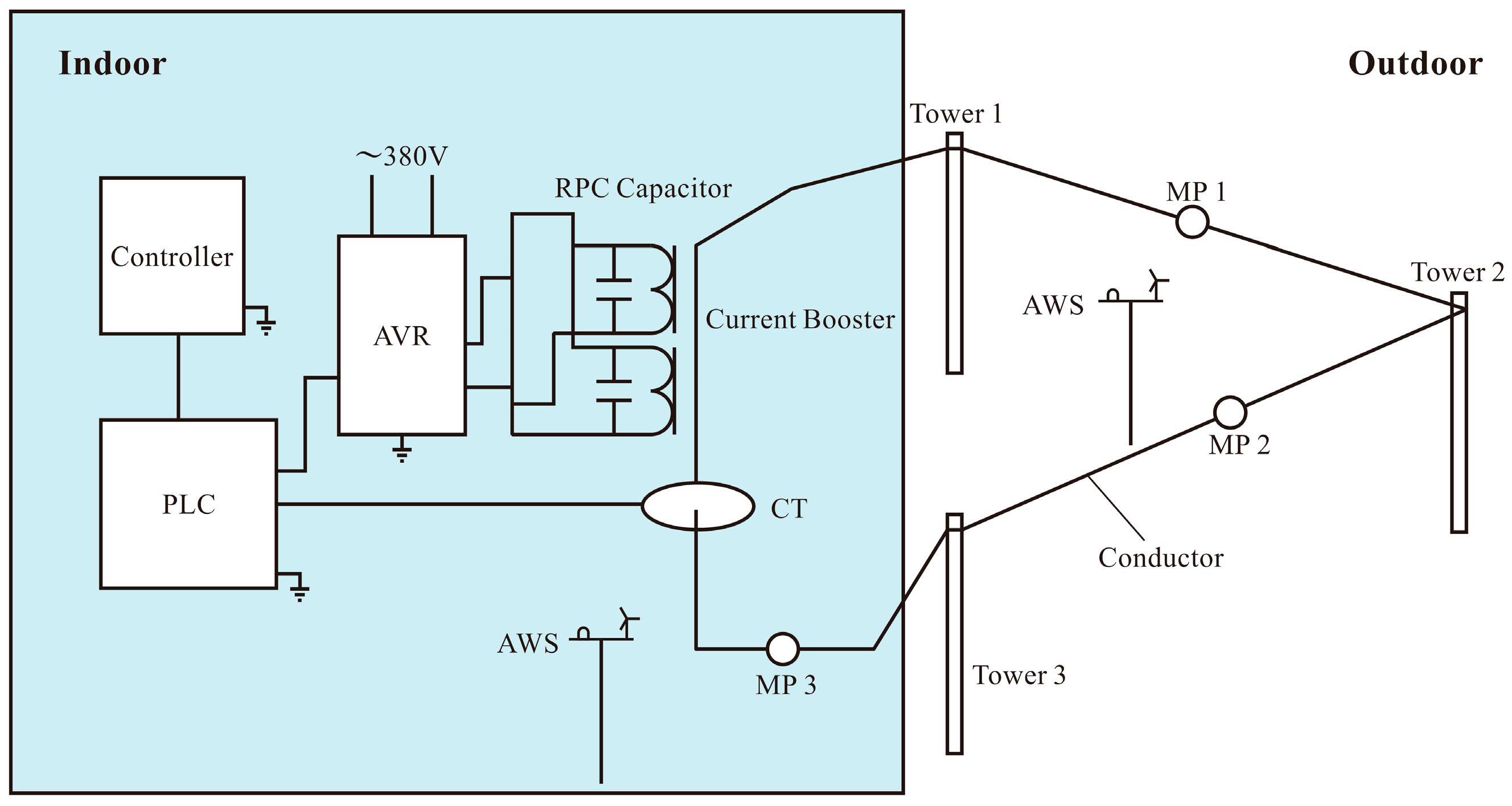 Processes 13 02273 g006