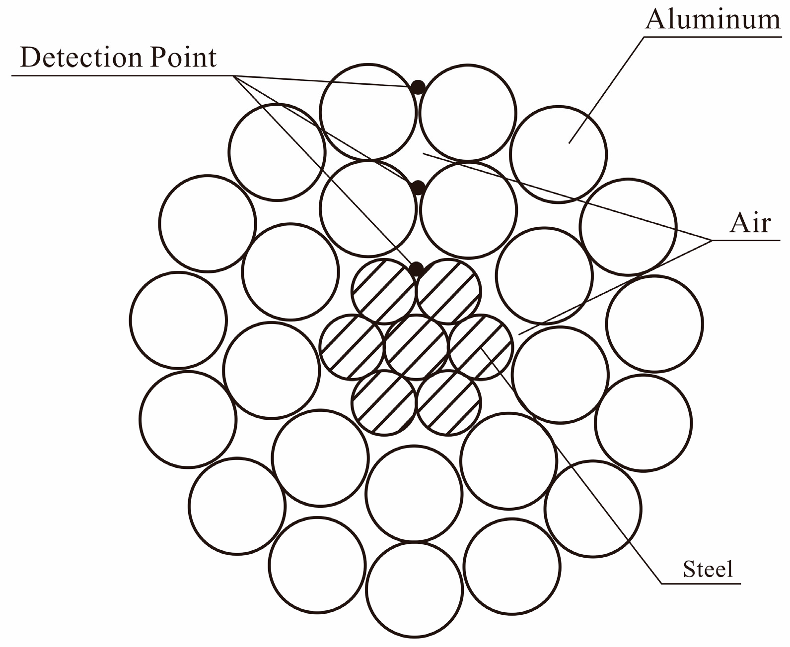 Processes 13 02273 g007