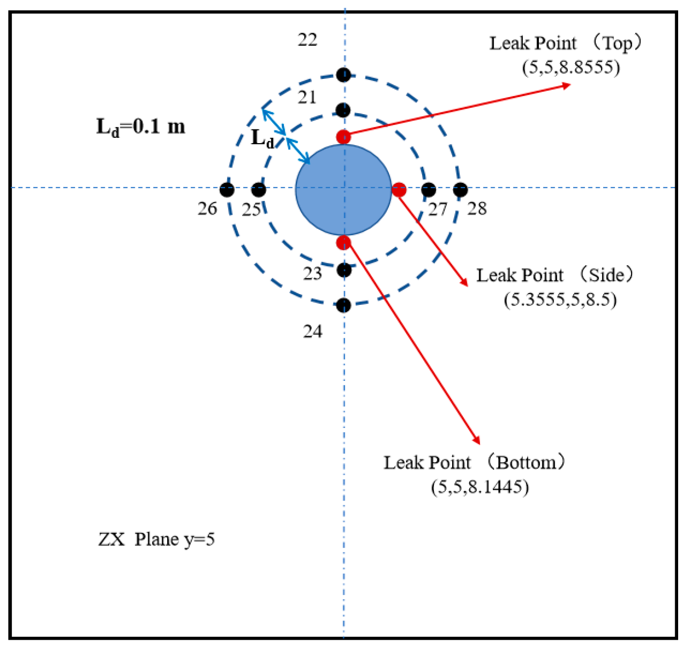 Processes 13 02274 g003 Processes 13 02274 g003