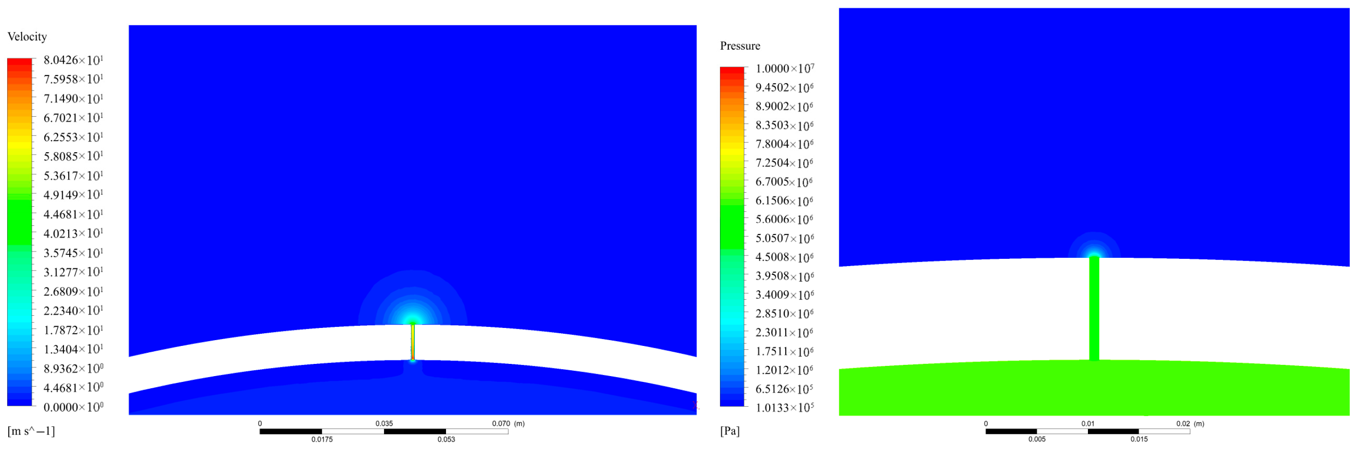 Processes 13 02274 g007 Processes 13 02274 g007