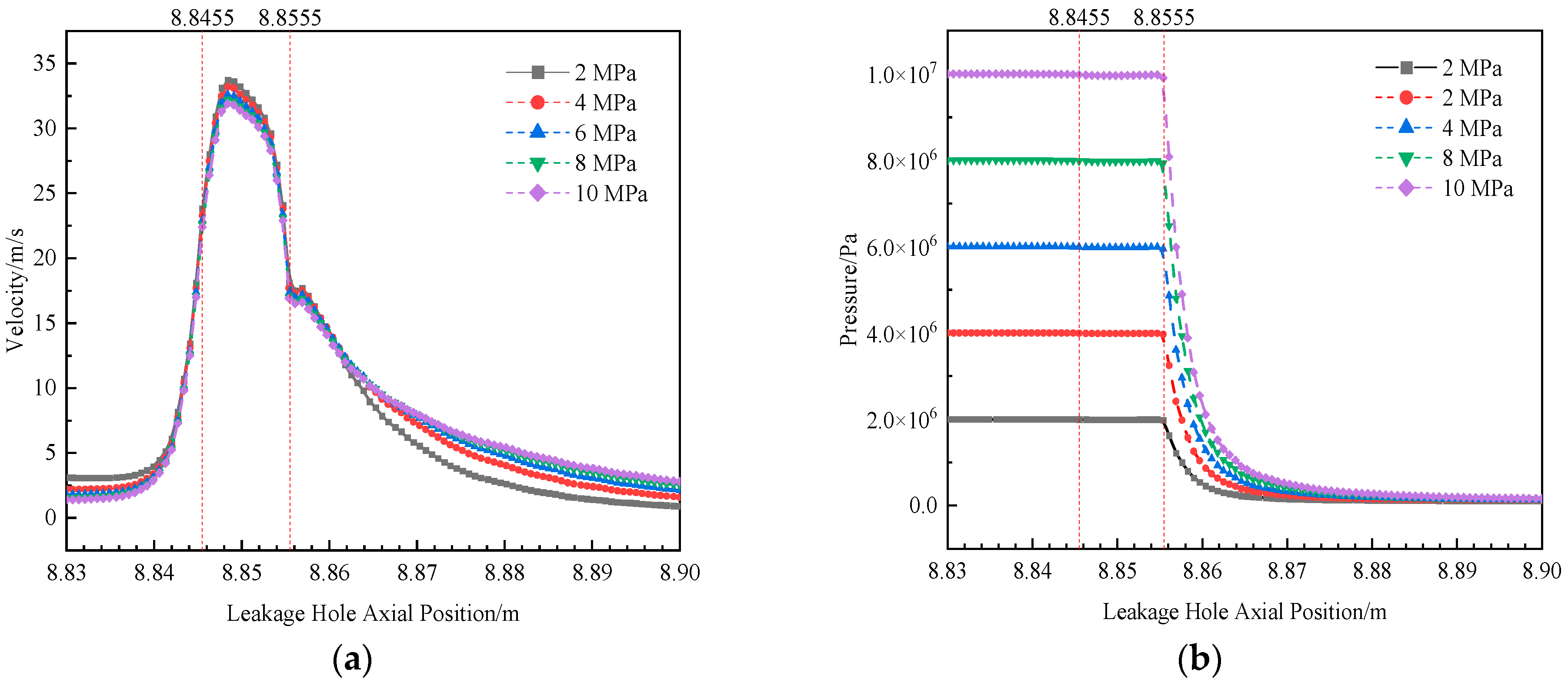 Processes 13 02274 g008 Processes 13 02274 g008