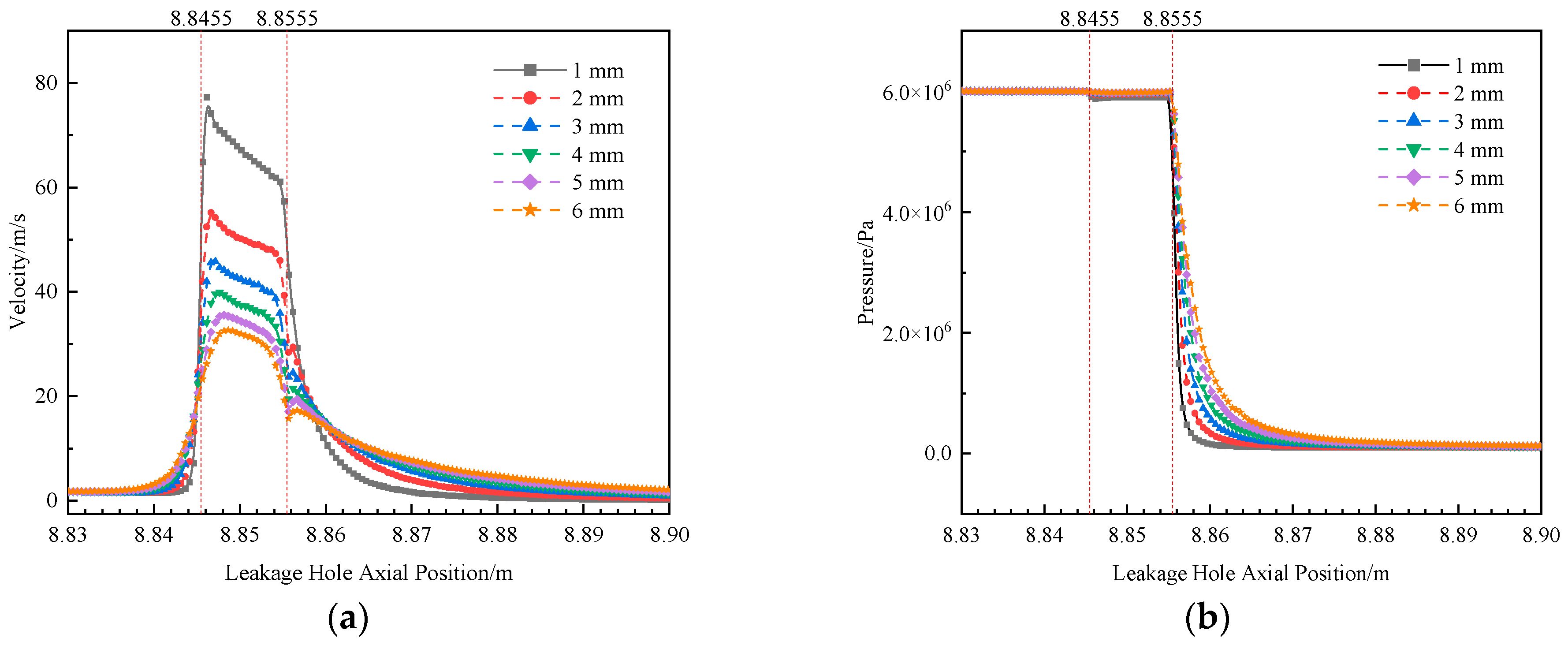 Processes 13 02274 g009 Processes 13 02274 g009