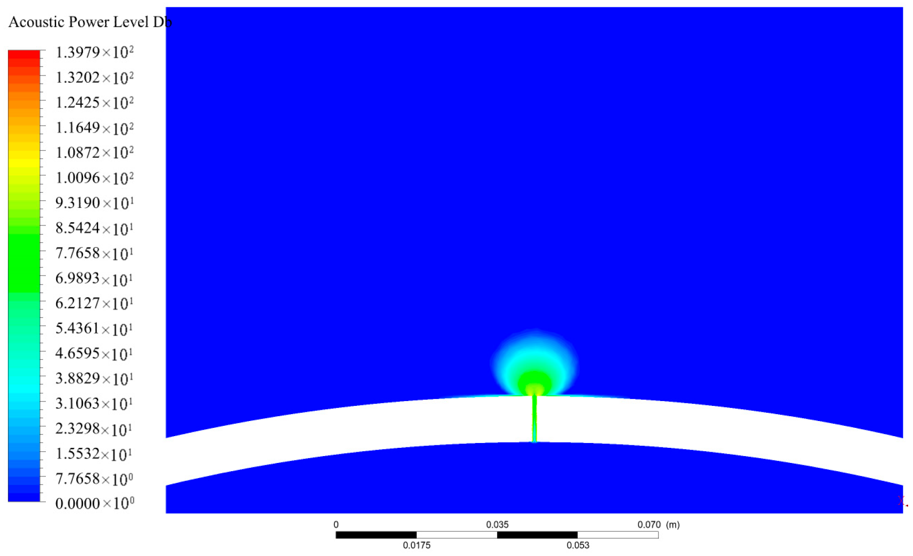 Processes 13 02274 g013 Processes 13 02274 g013