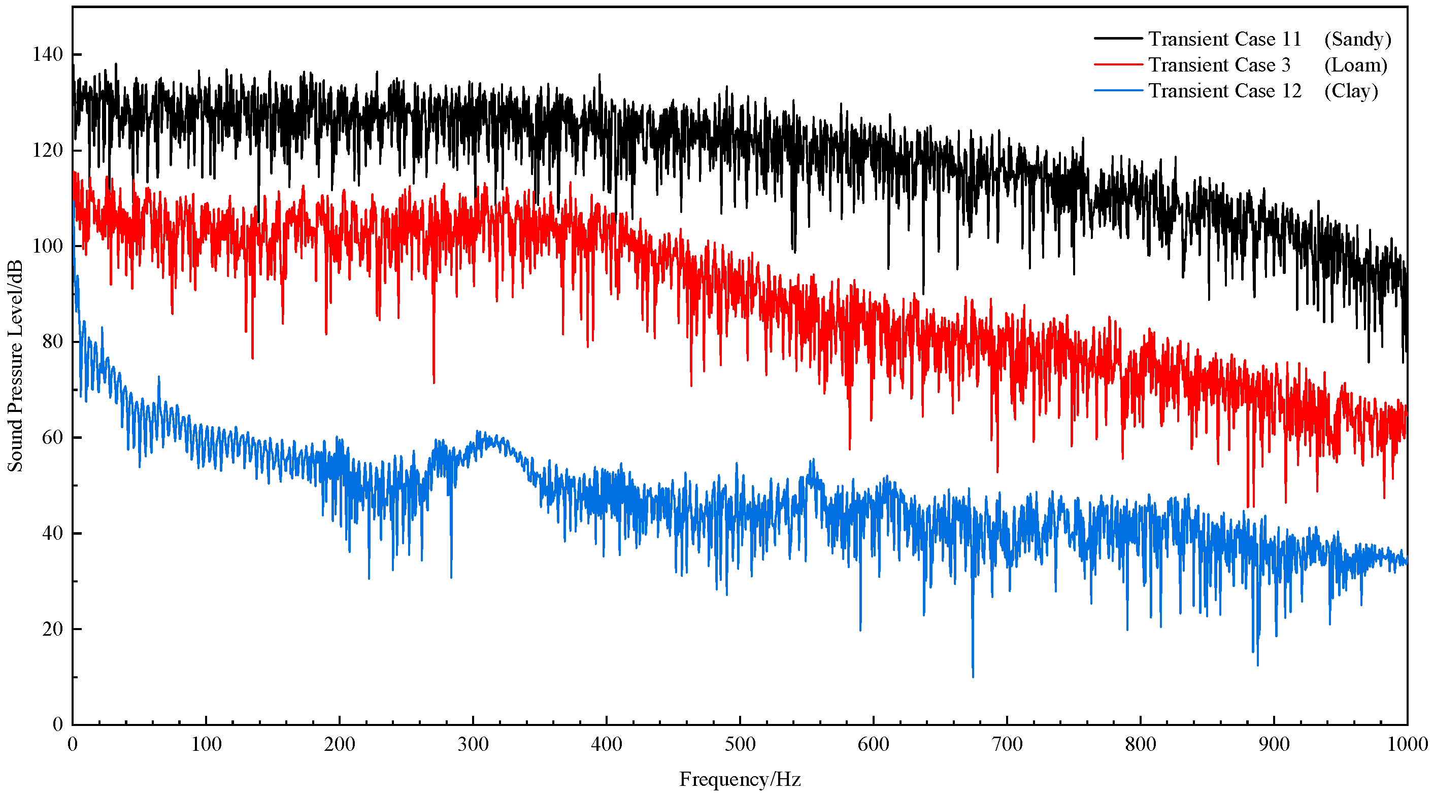 Processes 13 02274 g023 Processes 13 02274 g023