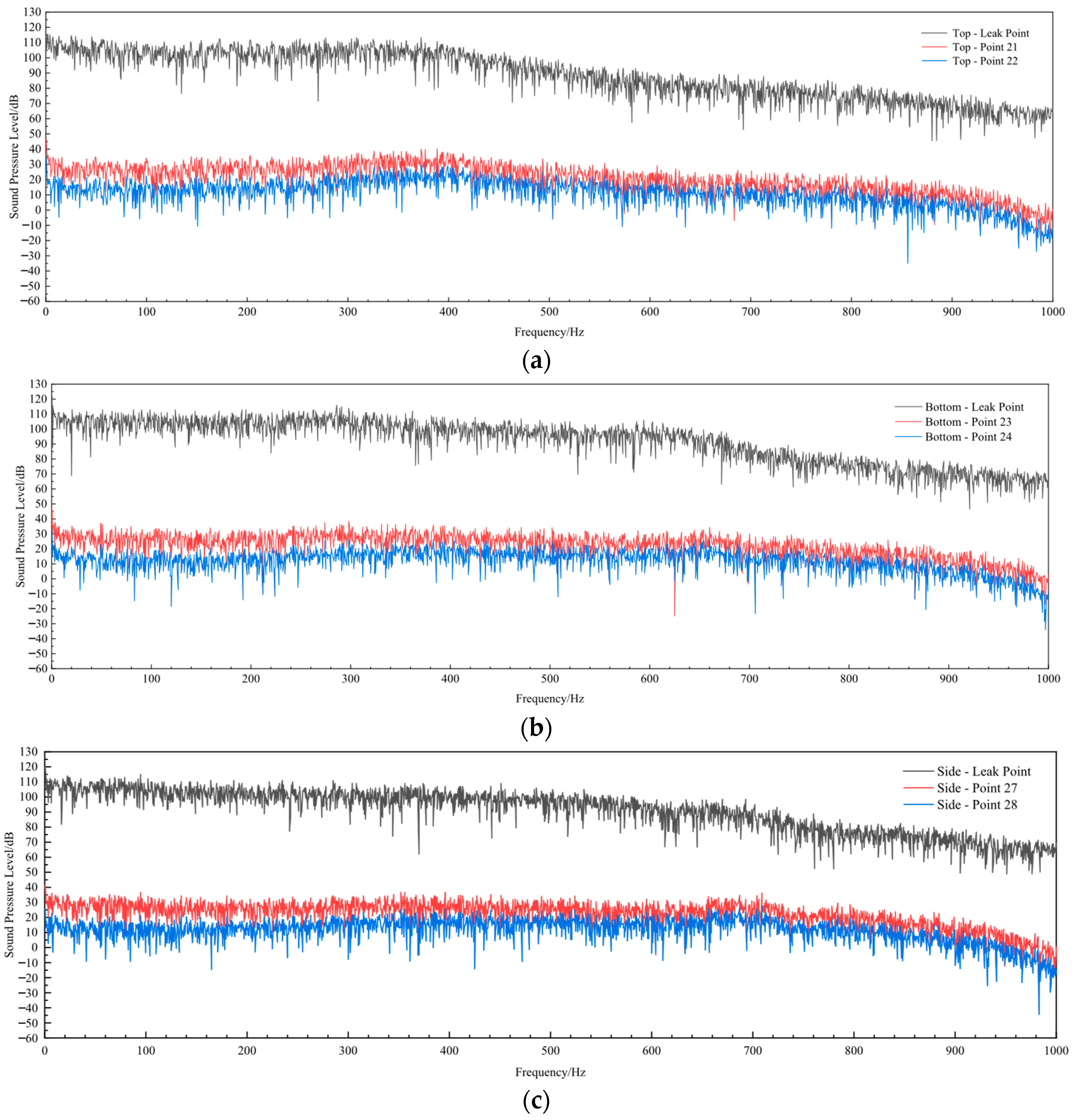 Processes 13 02274 g025 Processes 13 02274 g025