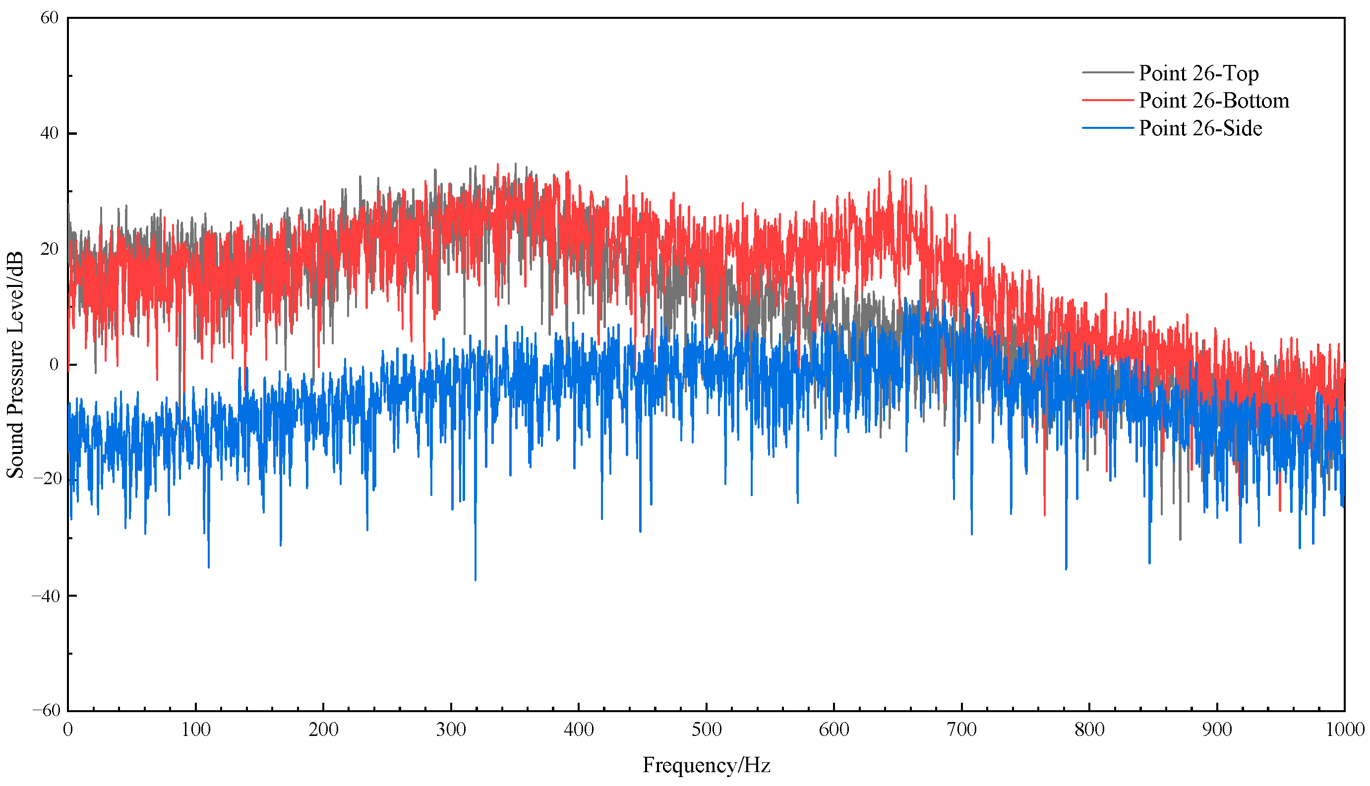 Processes 13 02274 g028 Processes 13 02274 g028