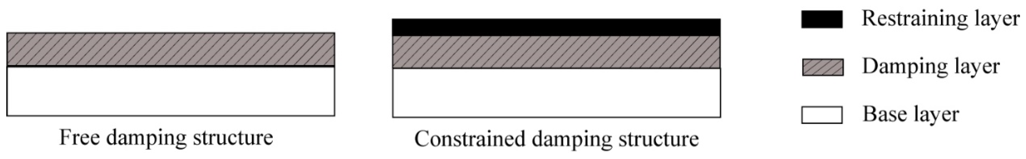 Processes 13 02276 g001