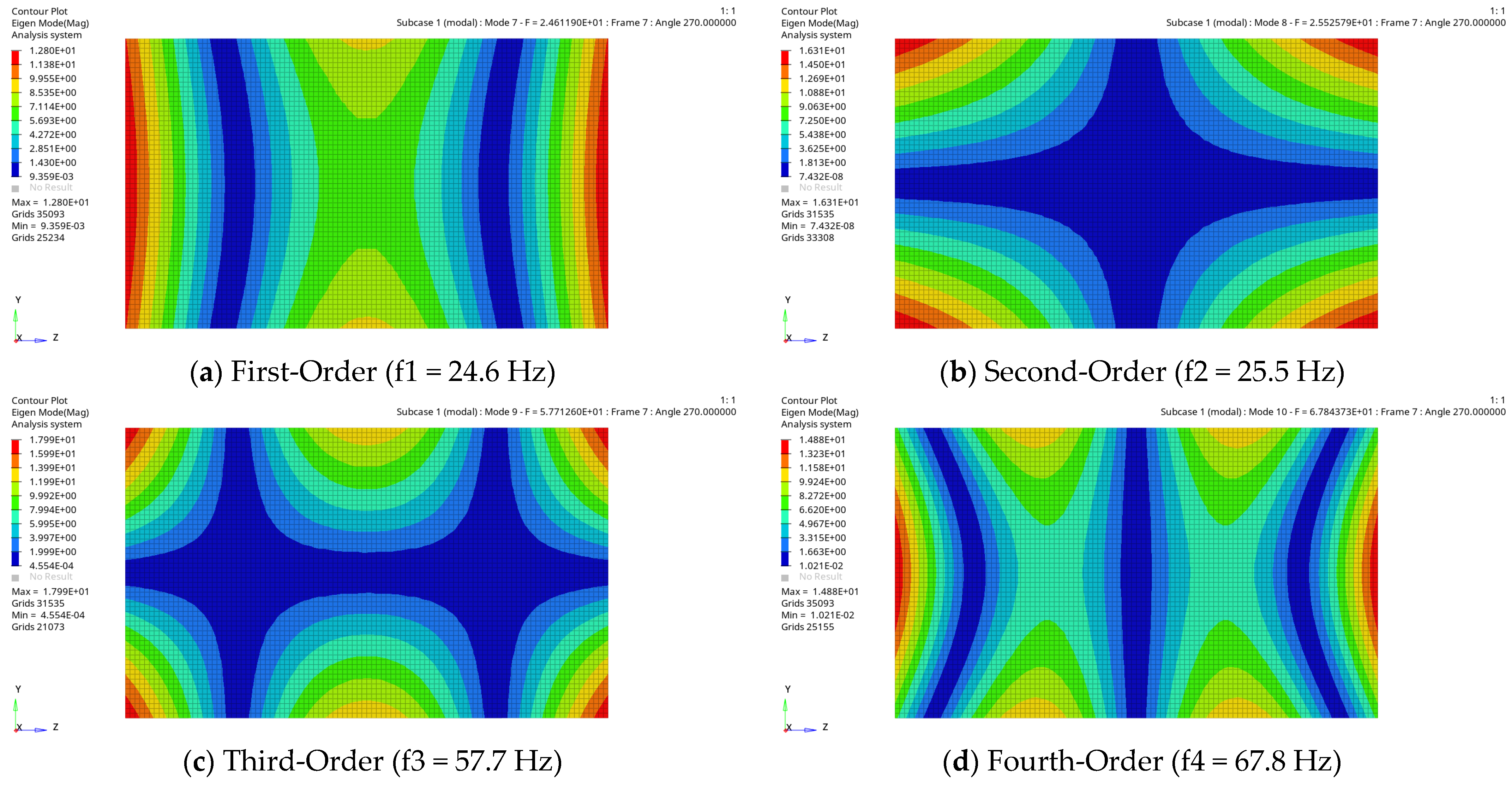 Processes 13 02276 g003