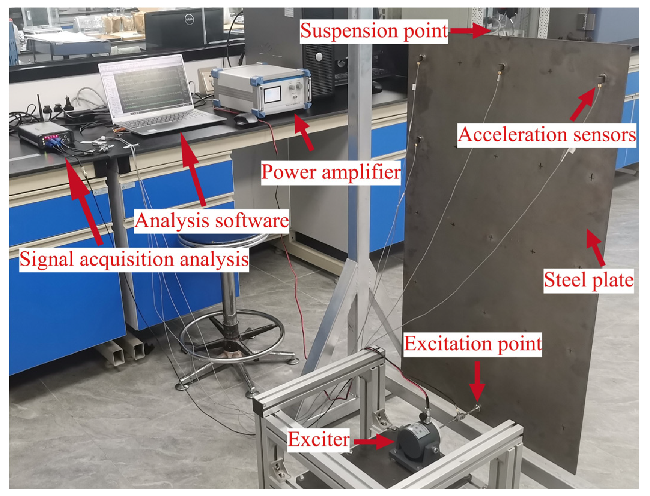 Processes 13 02276 g007