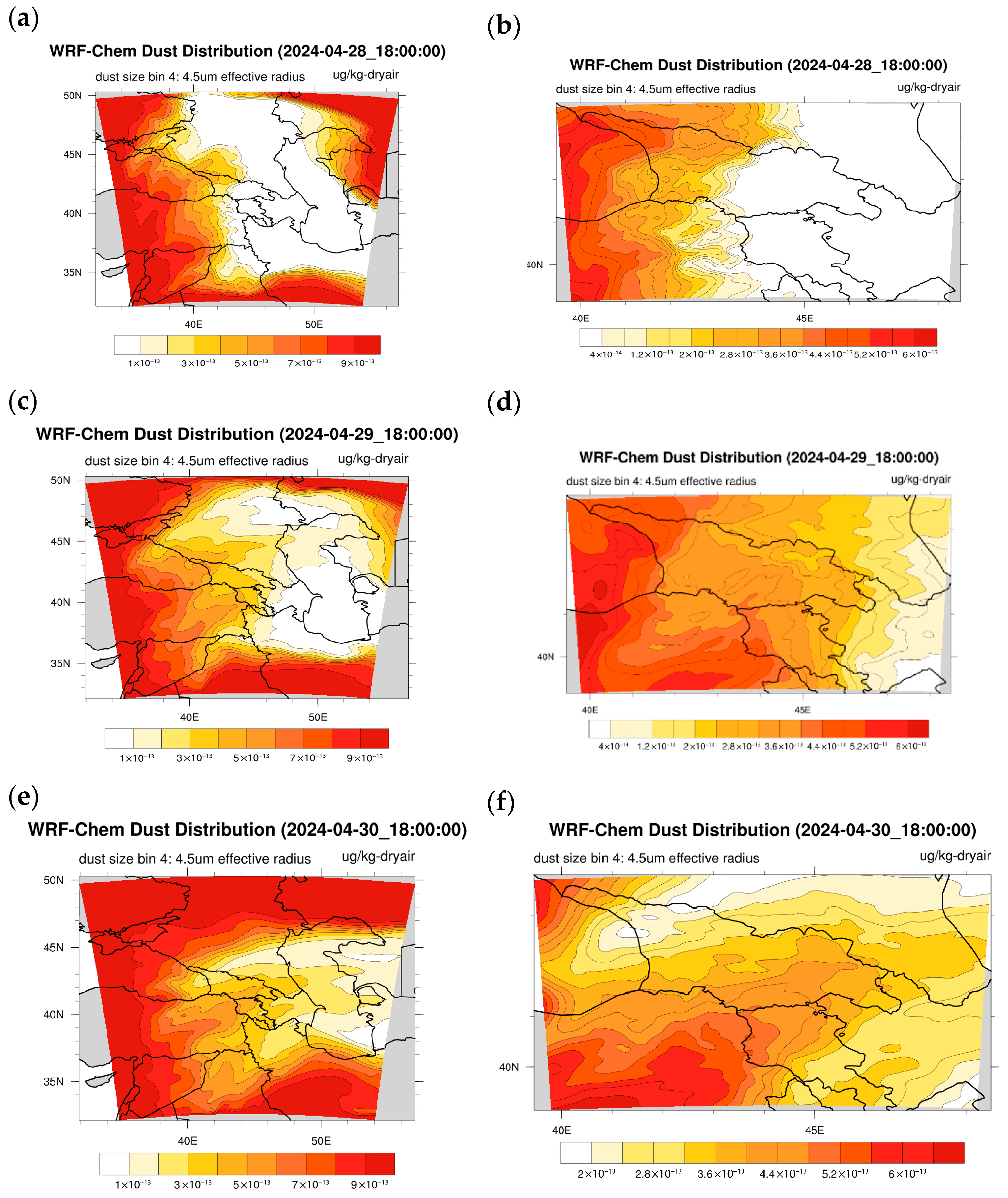 Processes 13 02277 g013
