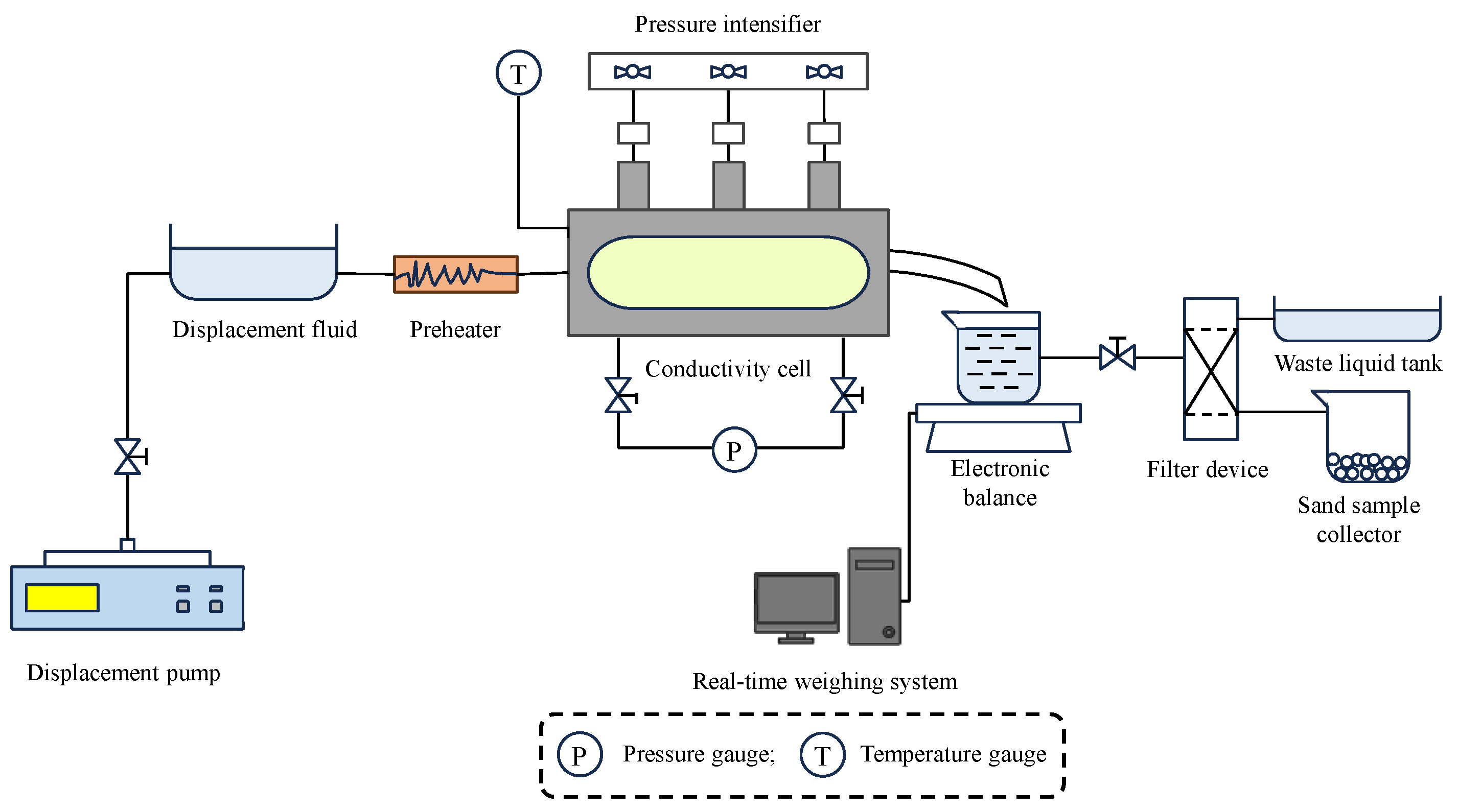 Processes 13 02278 g001