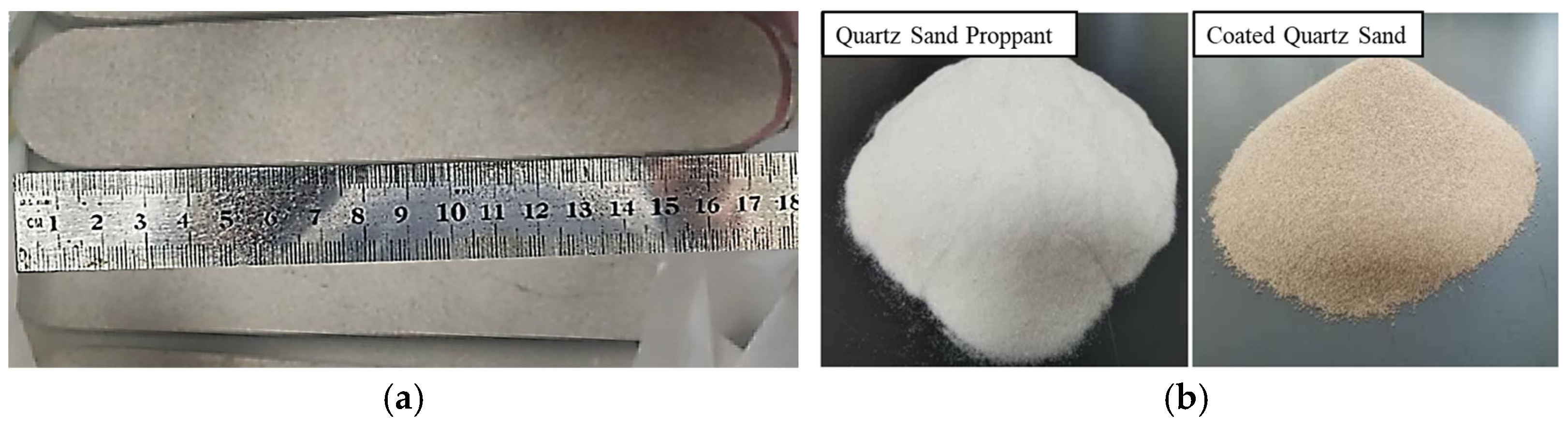 Processes 13 02278 g002