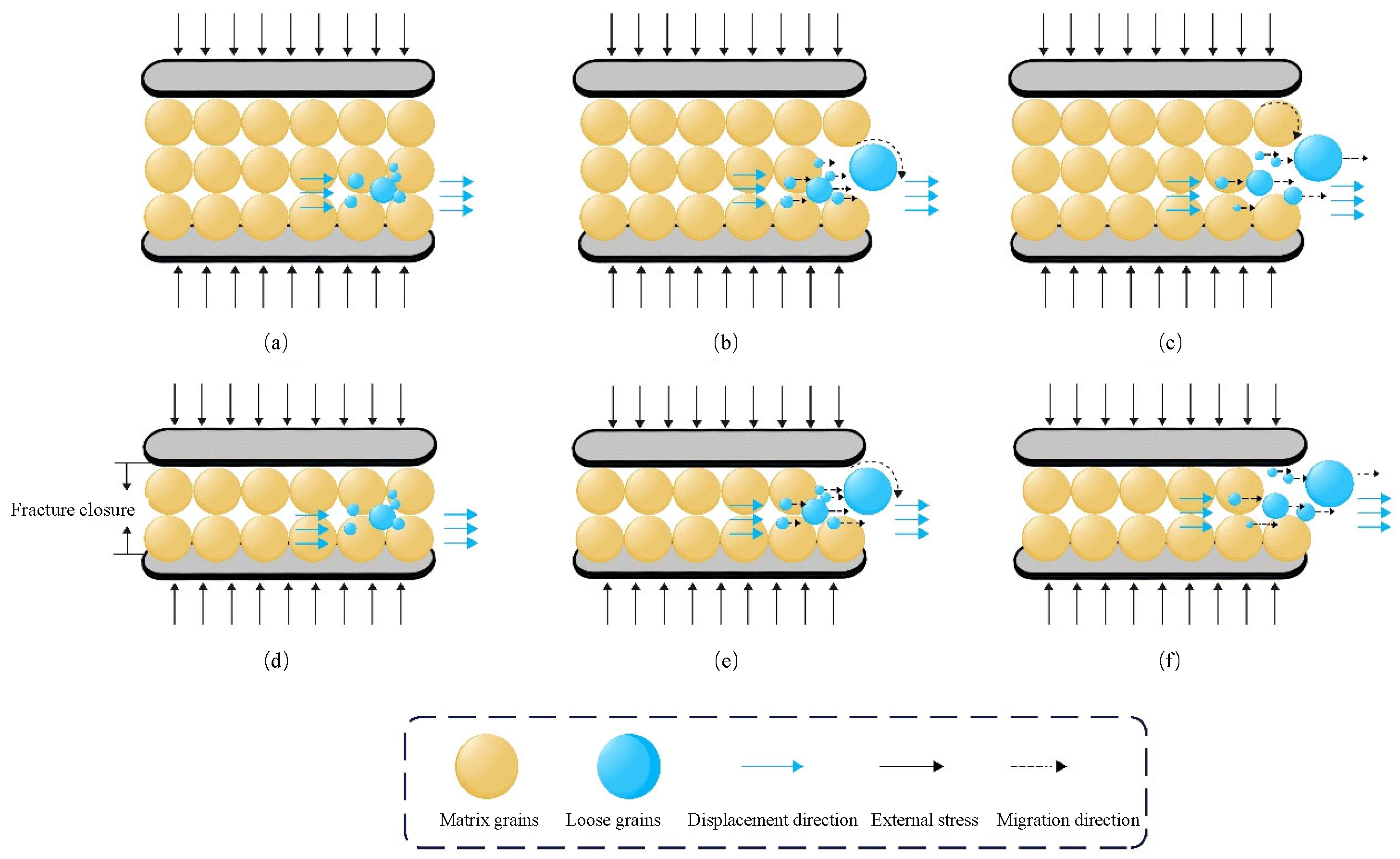 Processes 13 02278 g006