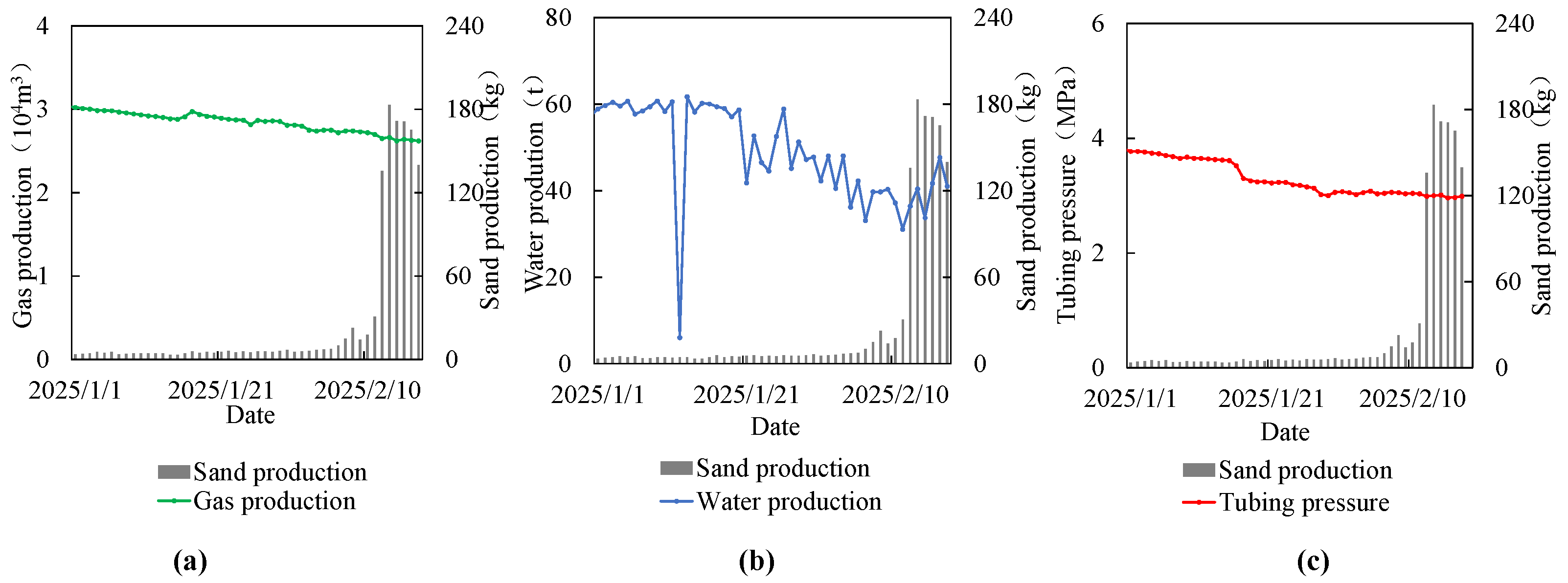 Processes 13 02278 g011