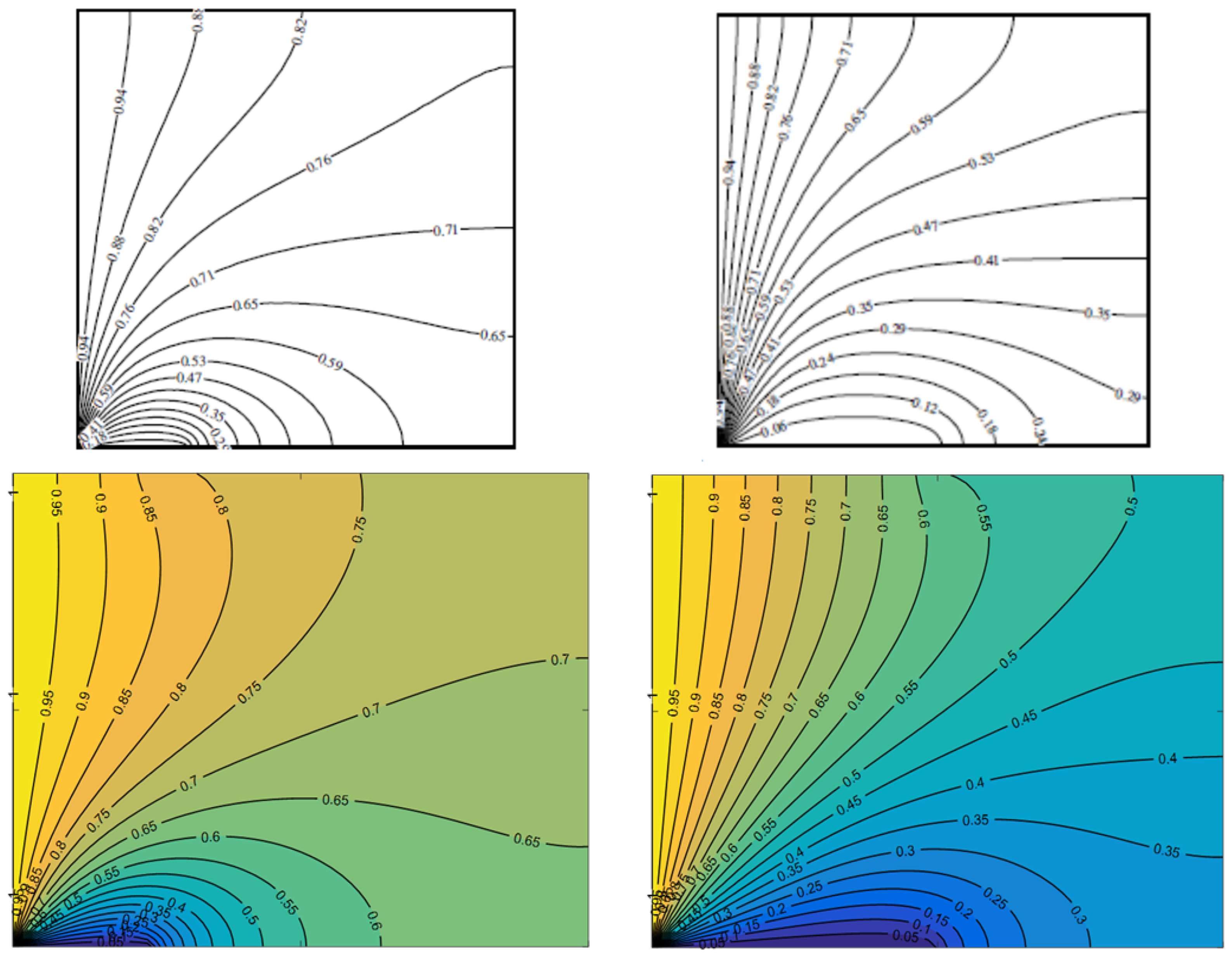 Processes 13 02279 g003