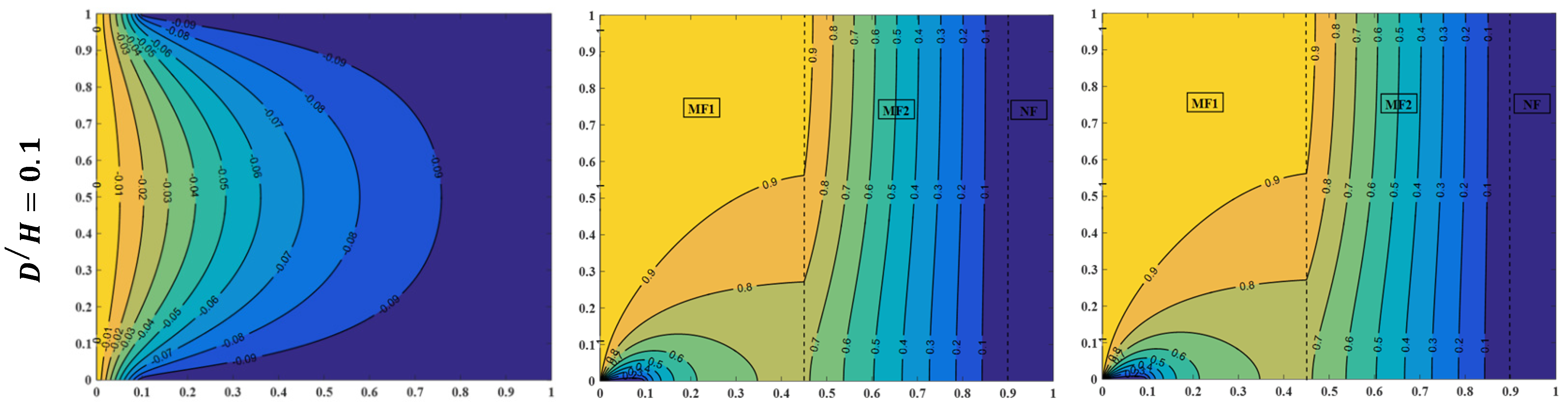 Processes 13 02279 g004a