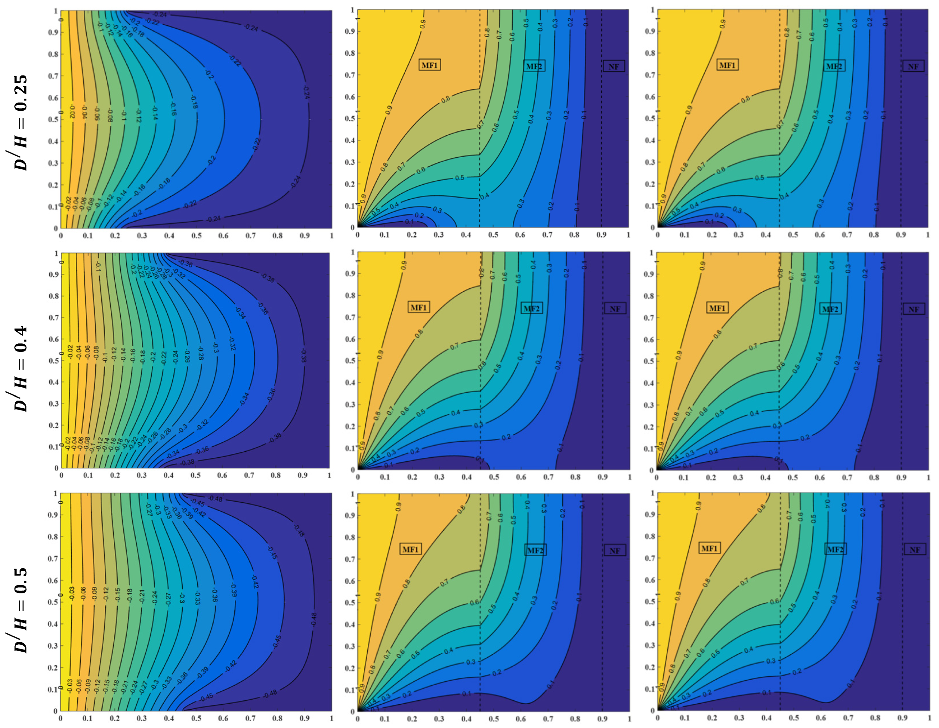 Processes 13 02279 g004b