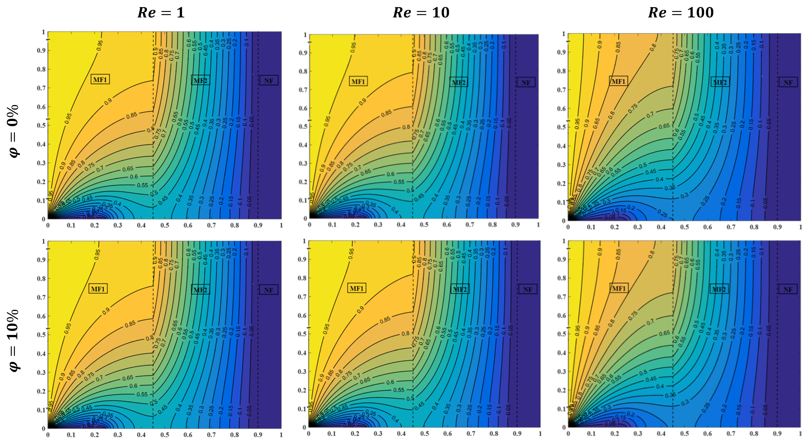 Processes 13 02279 g005