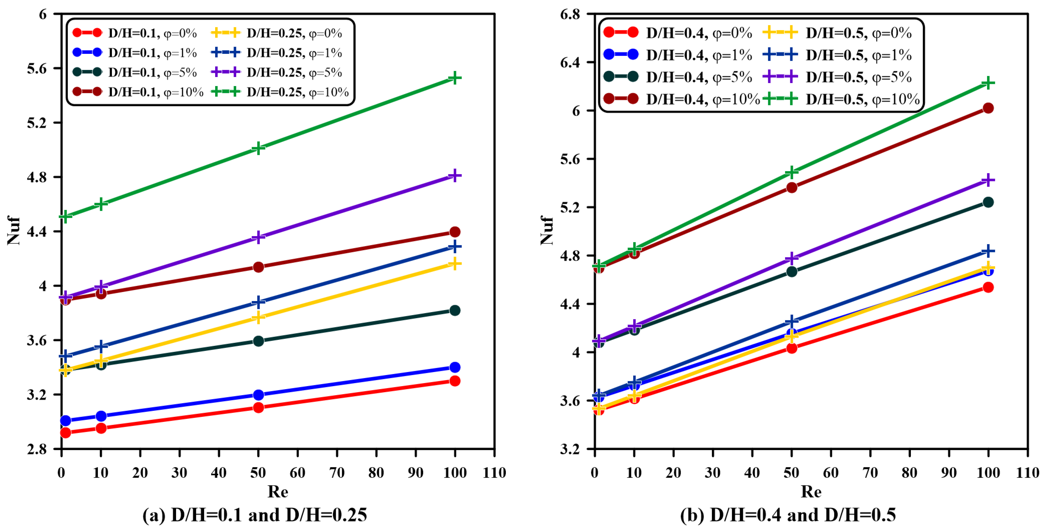 Processes 13 02279 g006