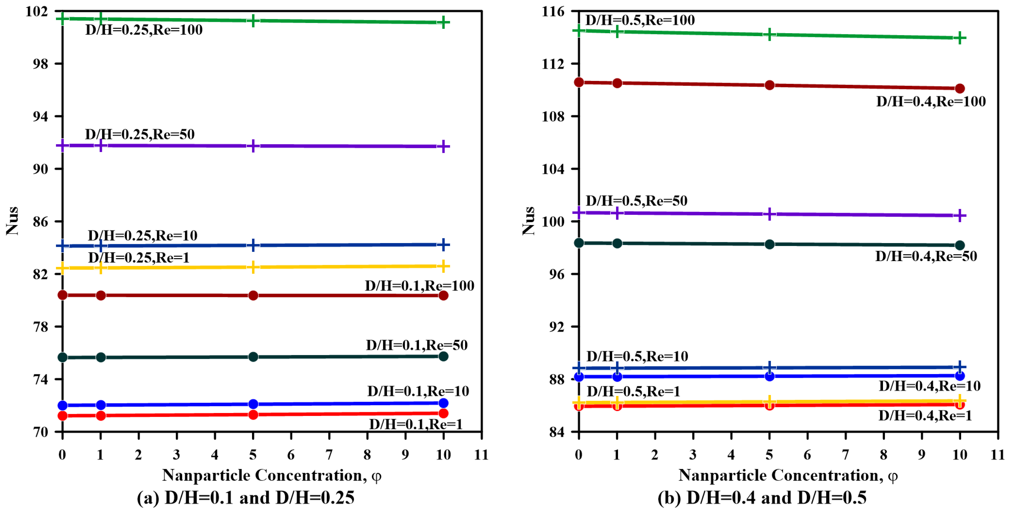 Processes 13 02279 g007