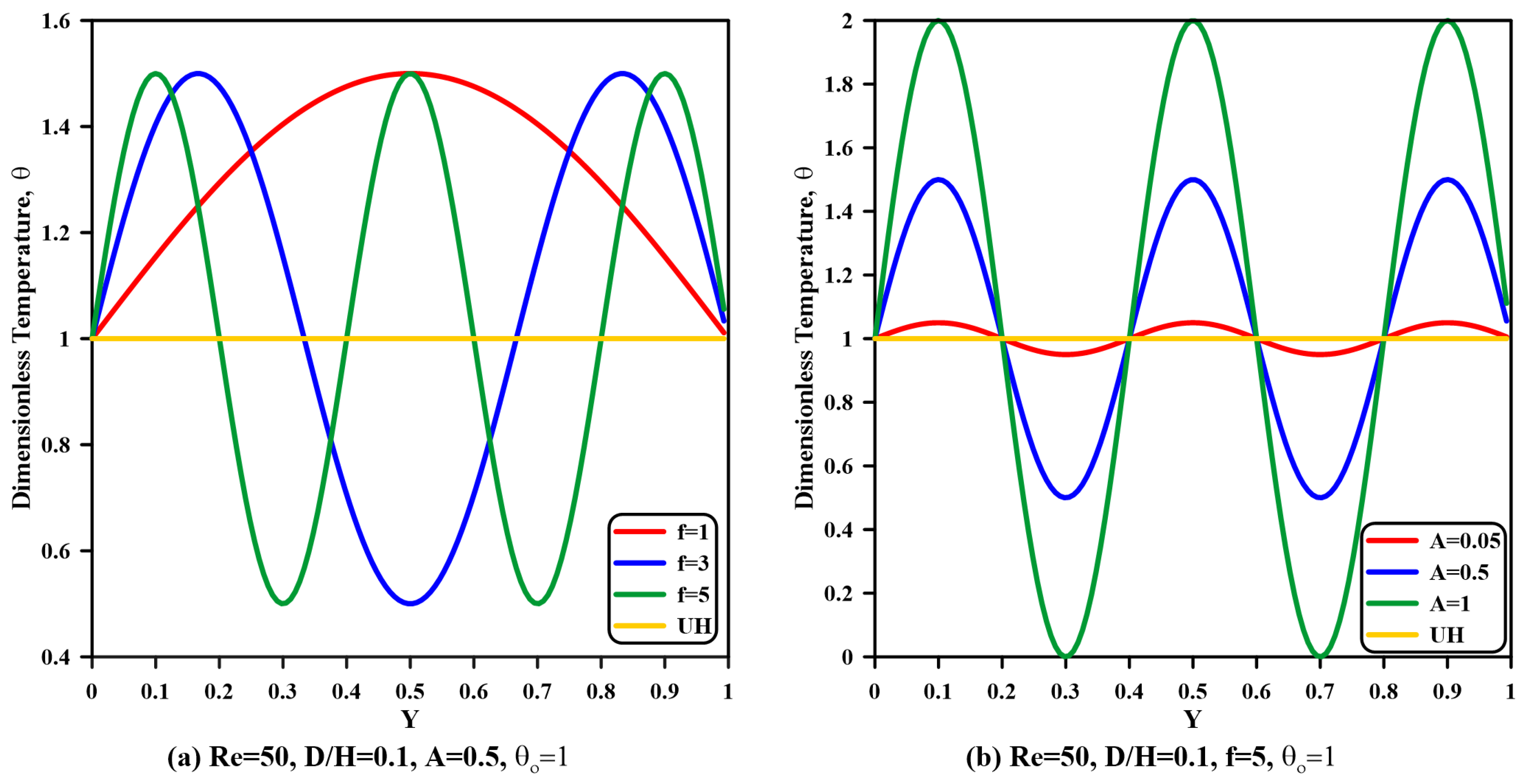 Processes 13 02279 g008