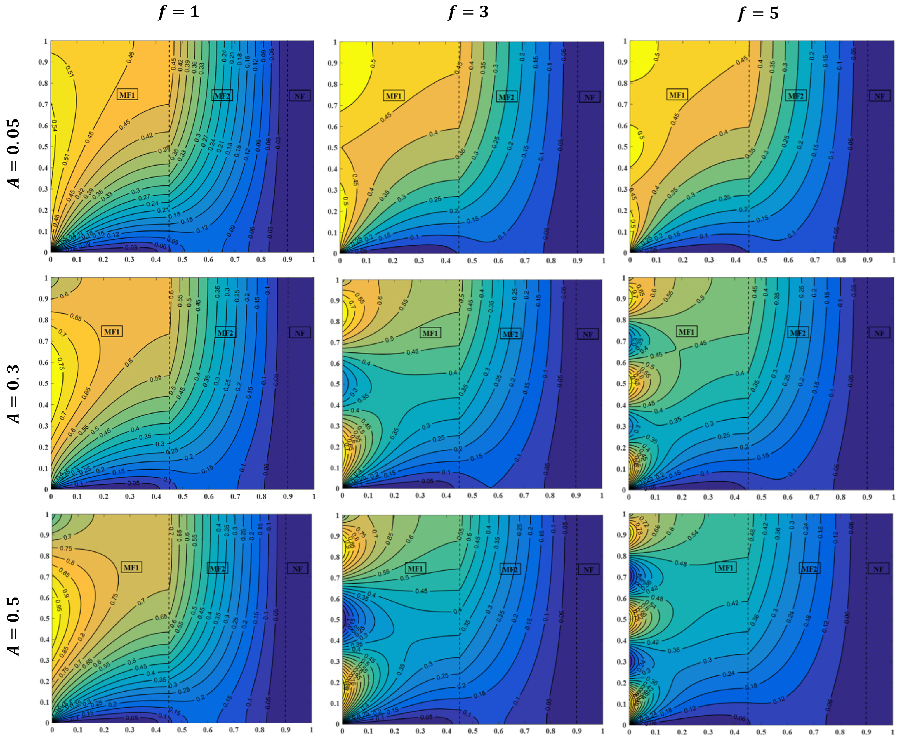 Processes 13 02279 g009