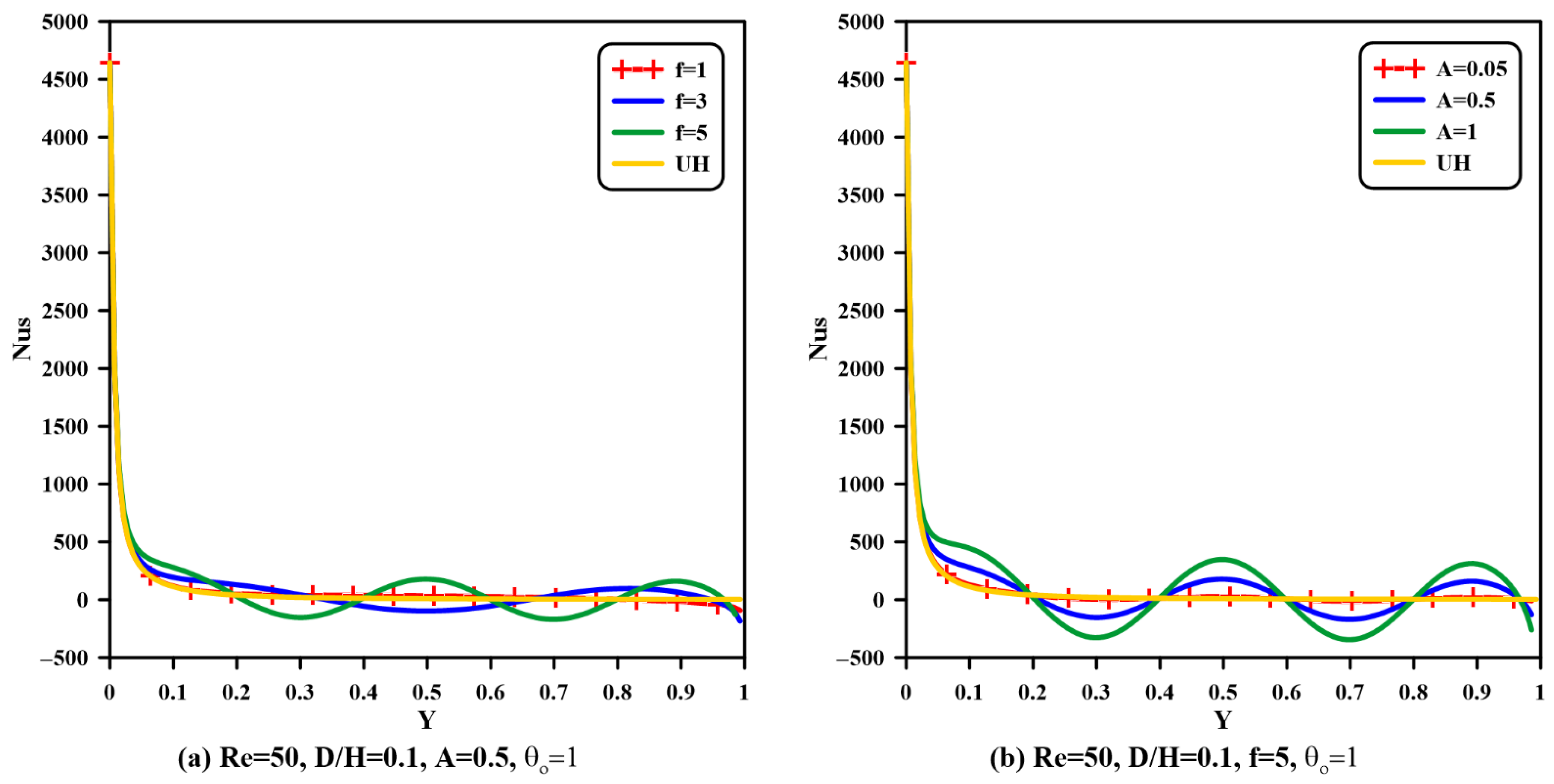 Processes 13 02279 g011