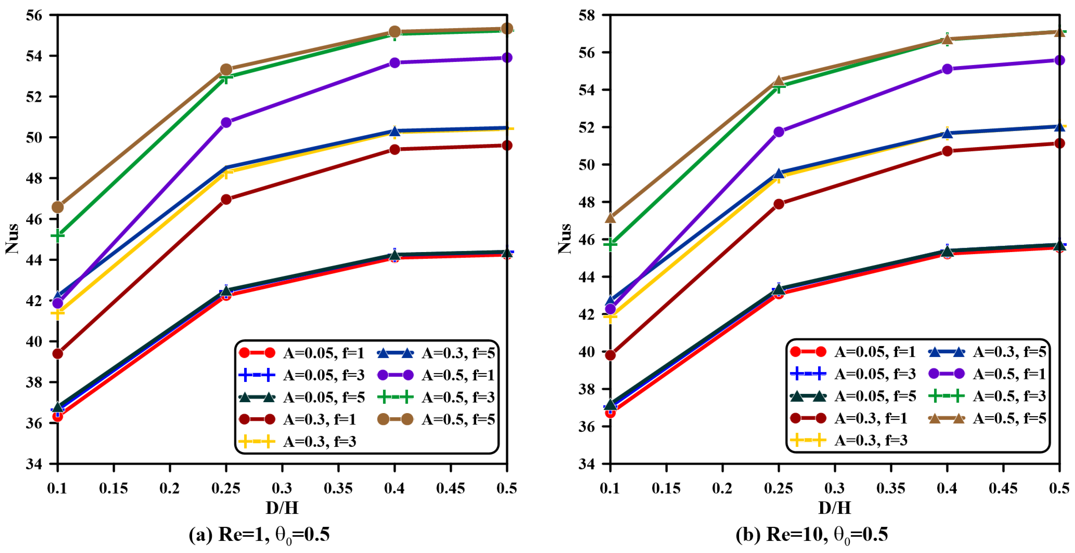 Processes 13 02279 g013a