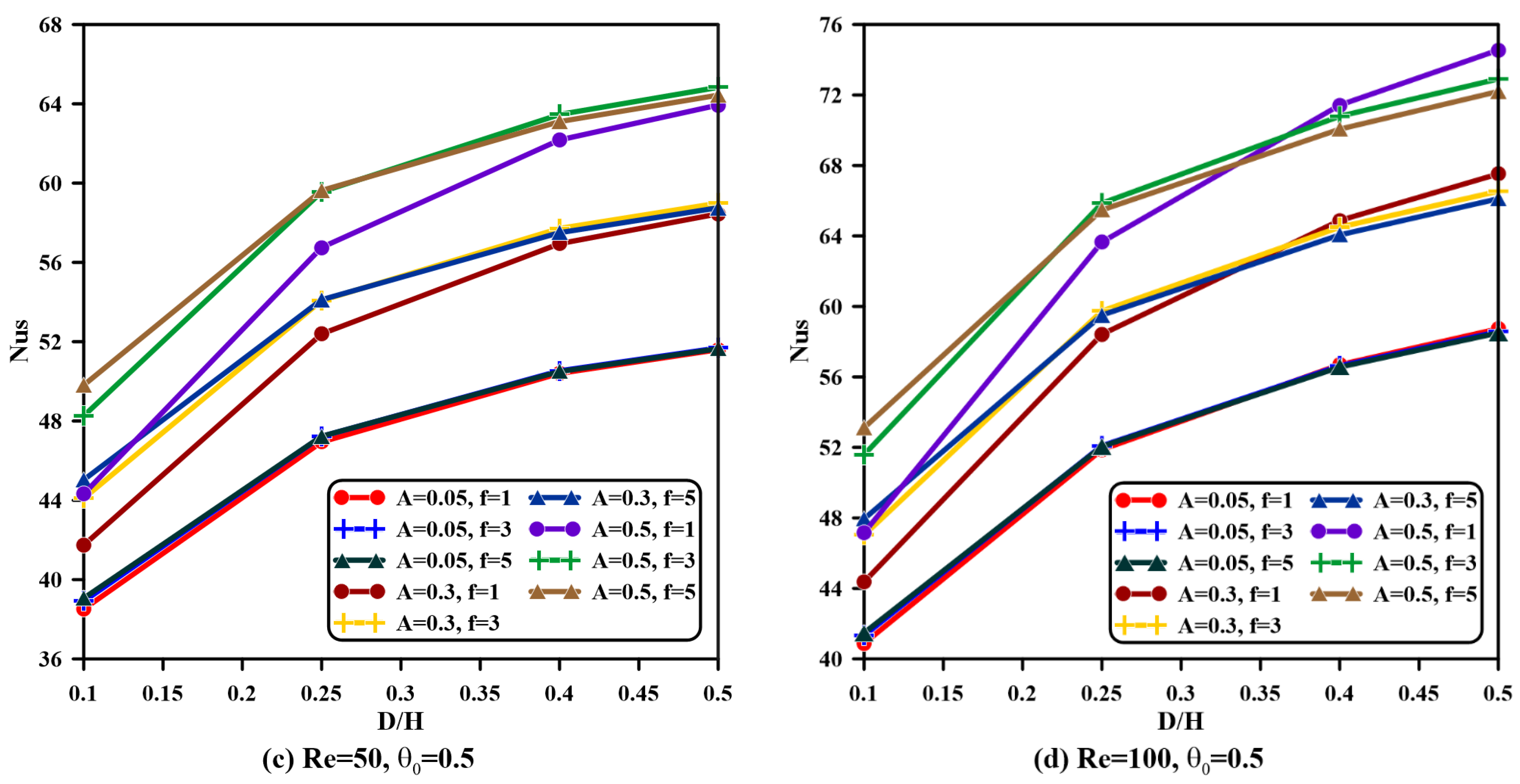 Processes 13 02279 g013b