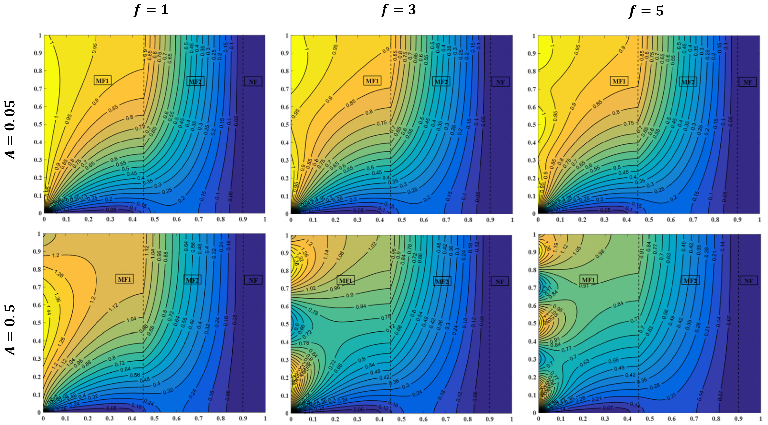 Processes 13 02279 g014a