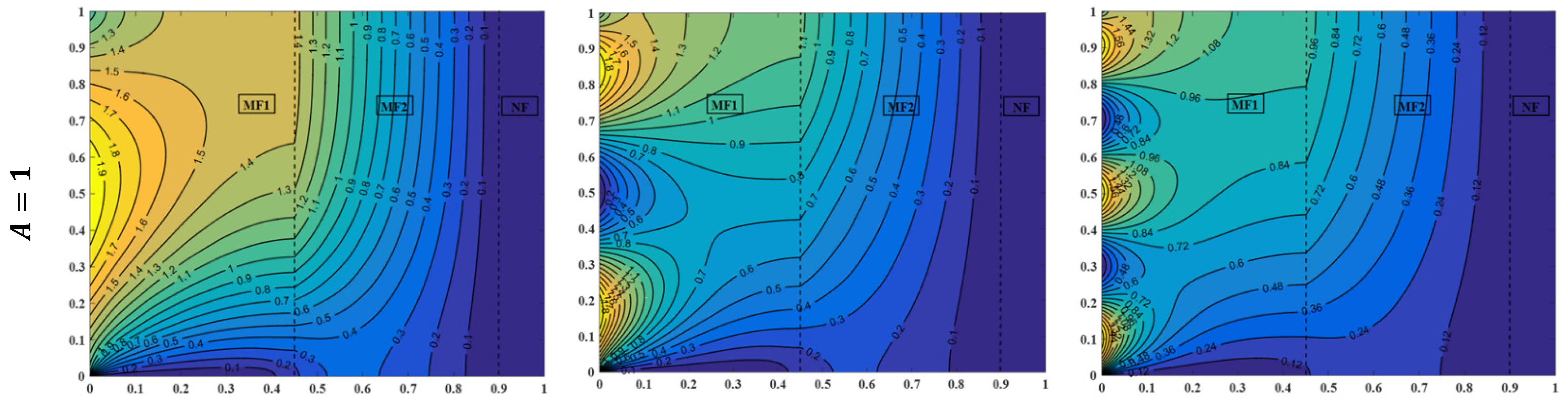 Processes 13 02279 g014b