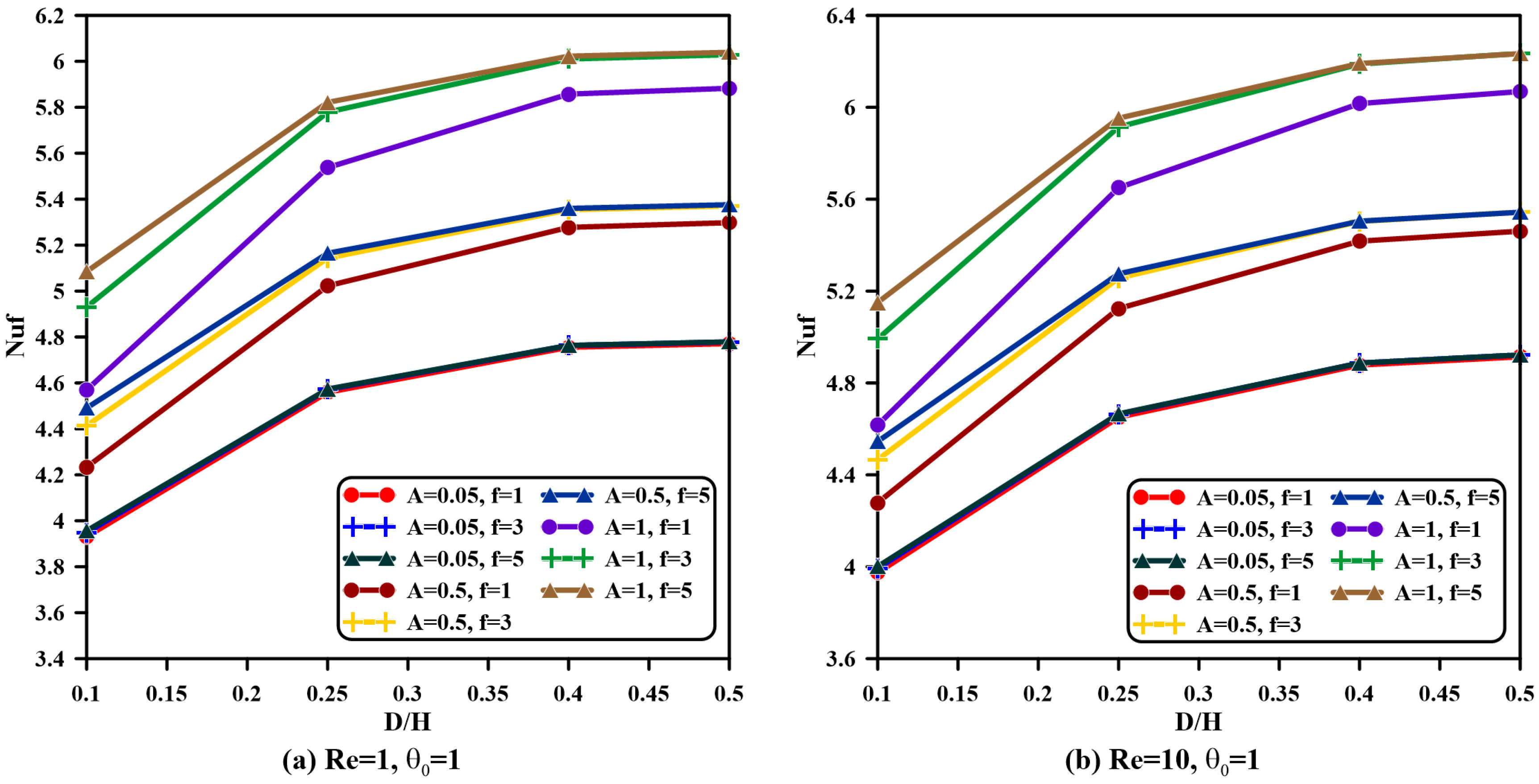 Processes 13 02279 g015a