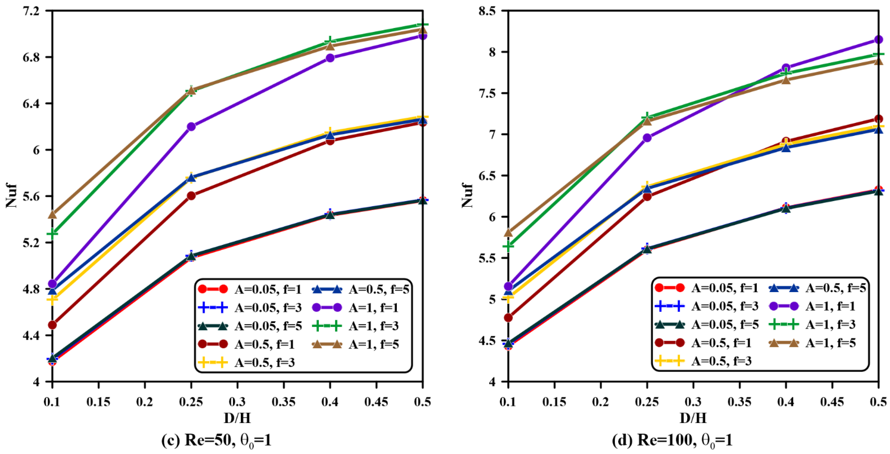 Processes 13 02279 g015b