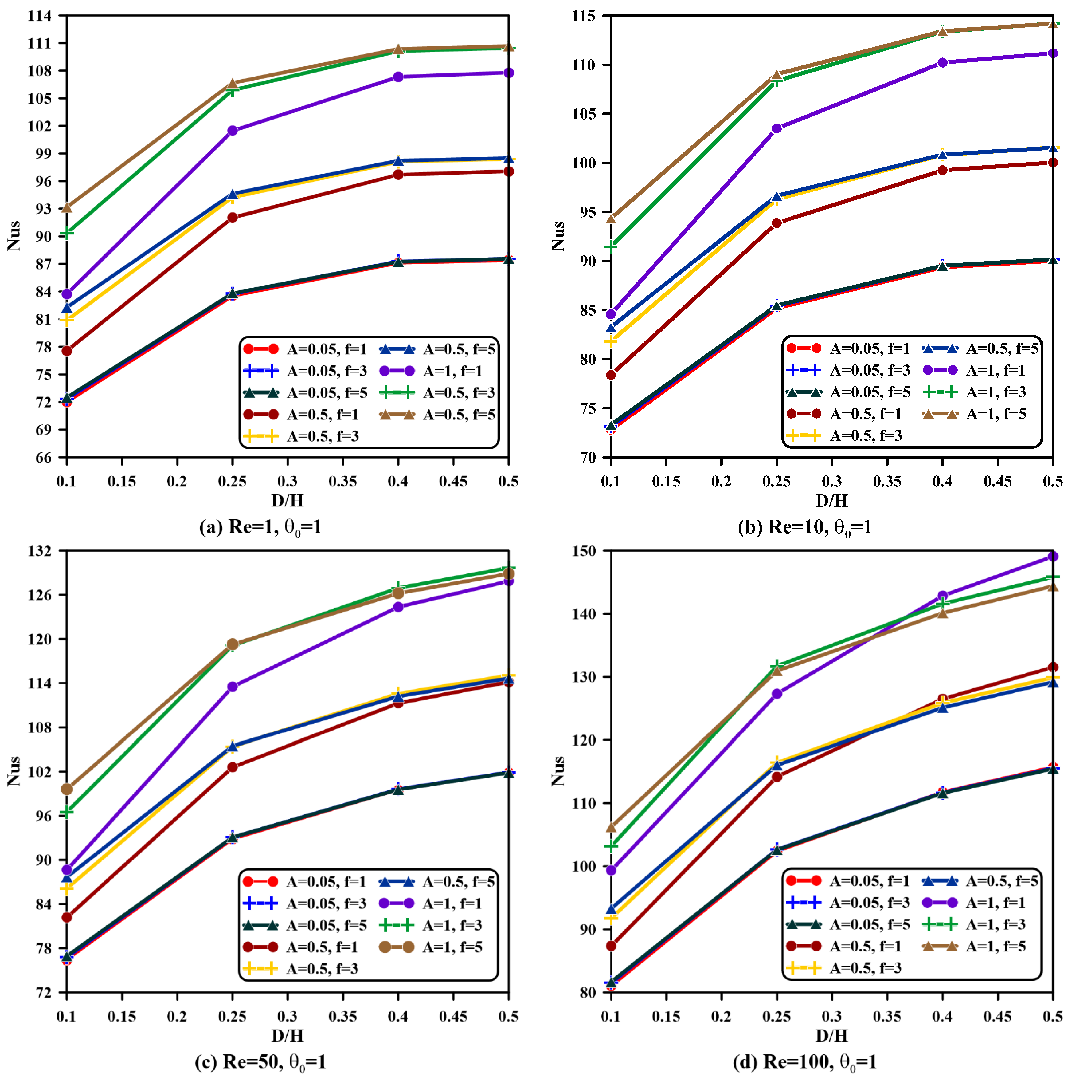 Processes 13 02279 g016