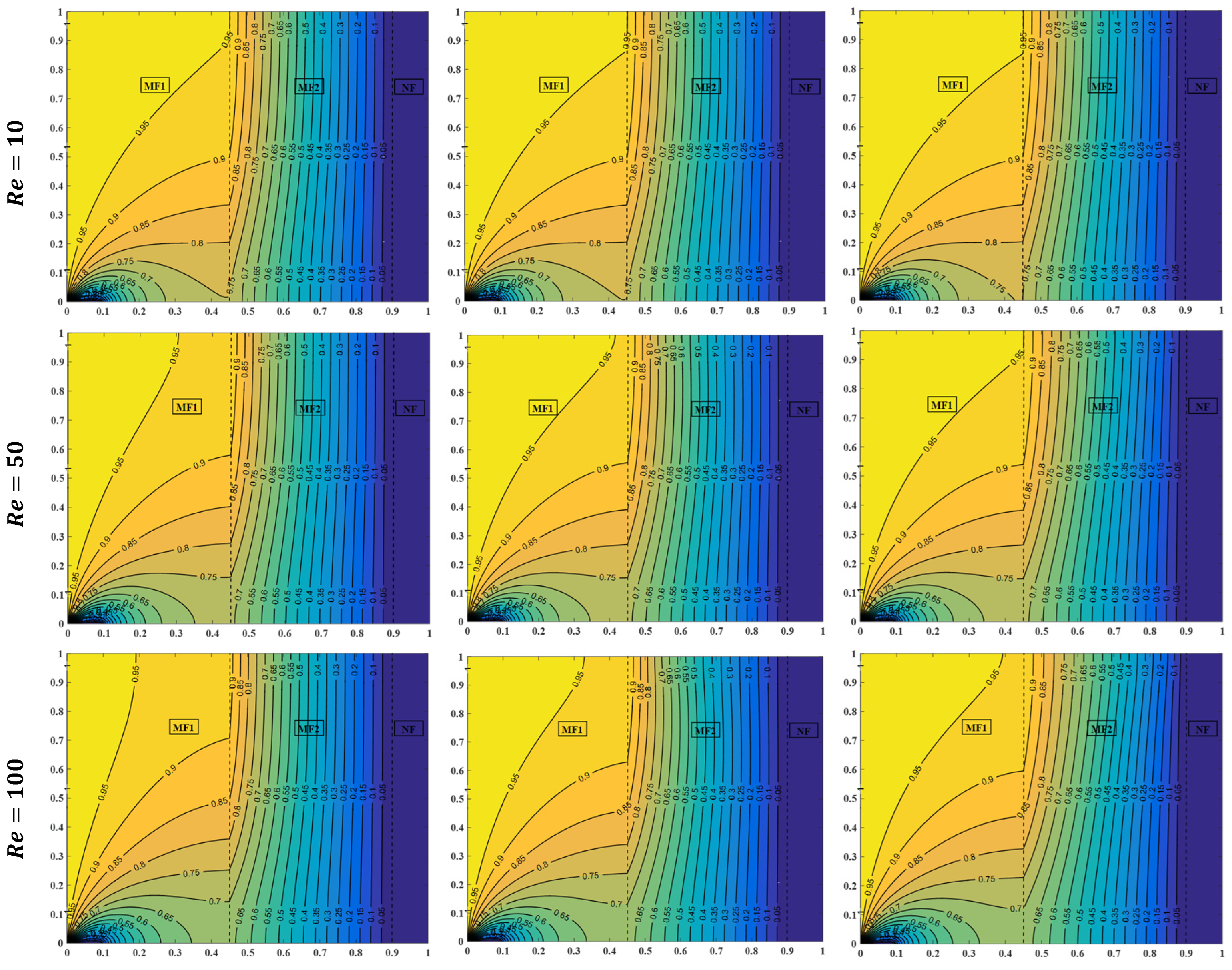 Processes 13 02279 g017b