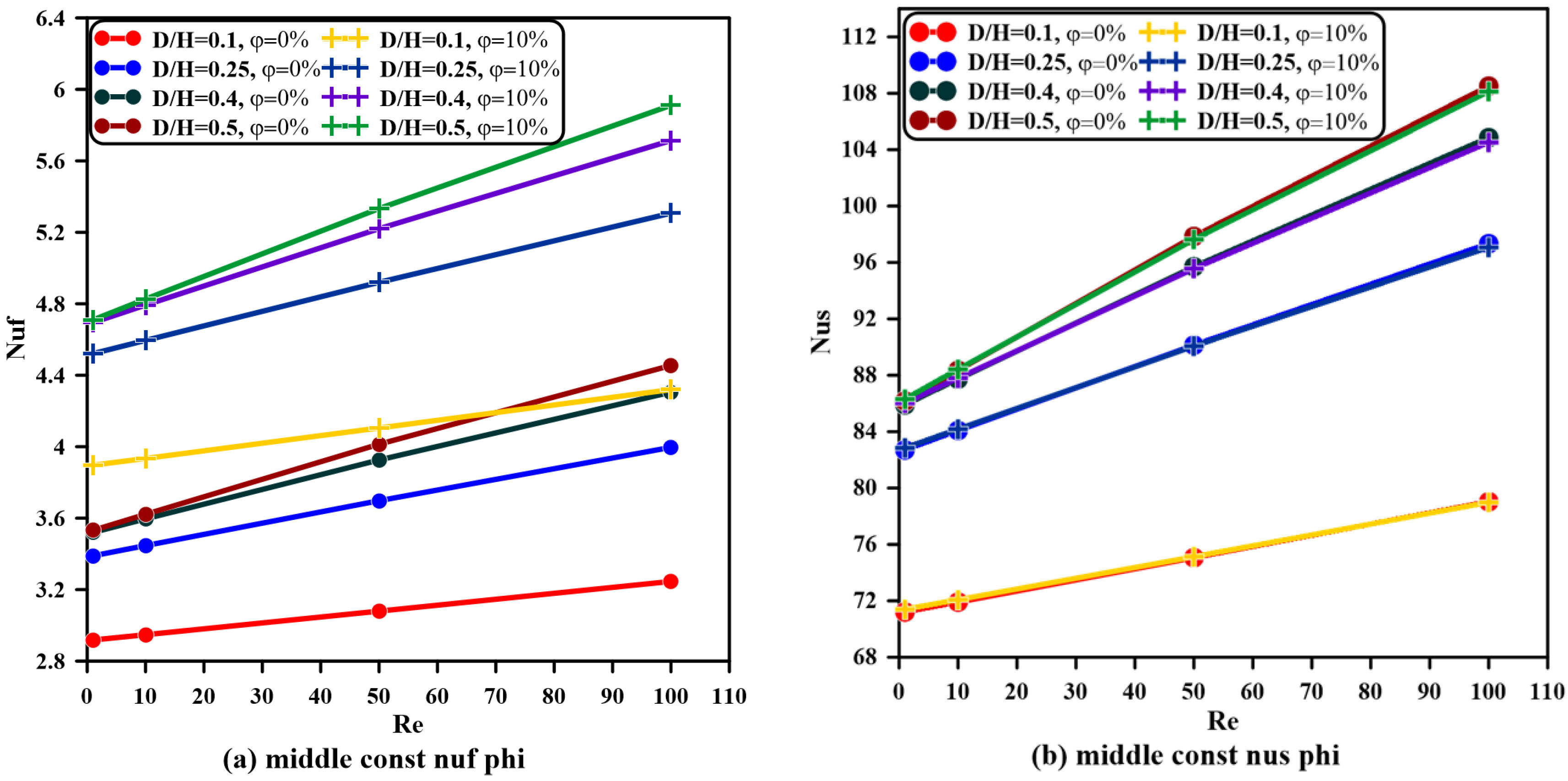 Processes 13 02279 g018