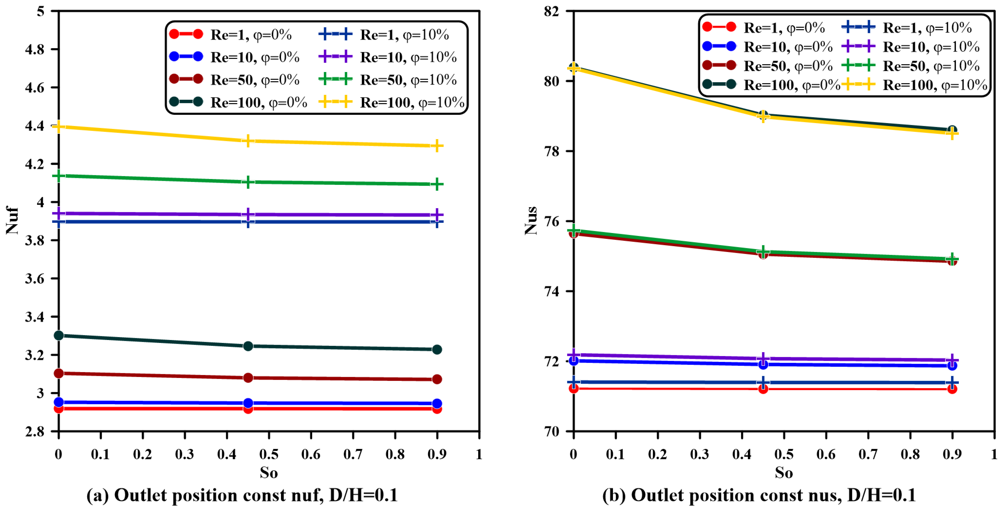 Processes 13 02279 g021