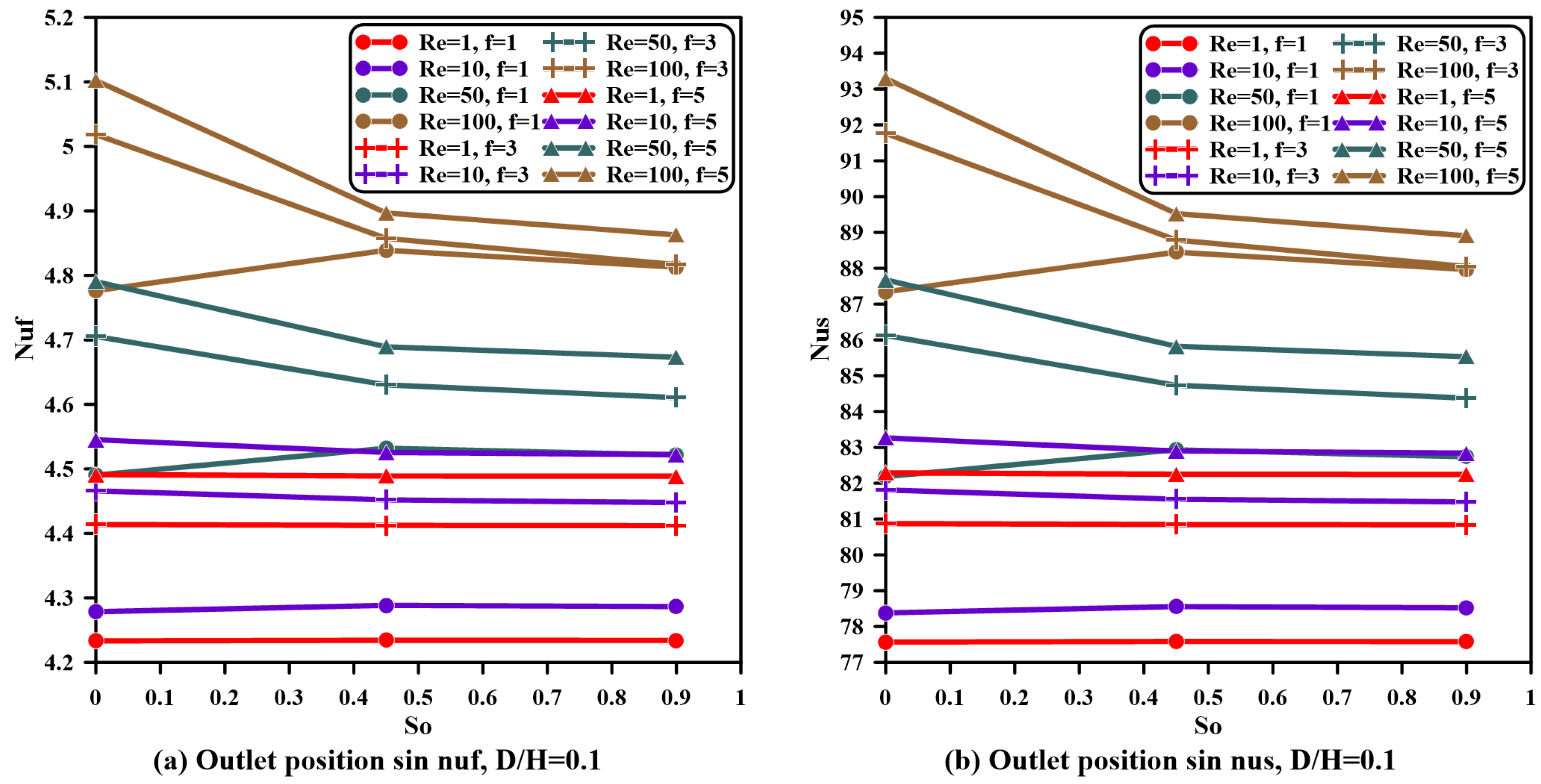 Processes 13 02279 g022