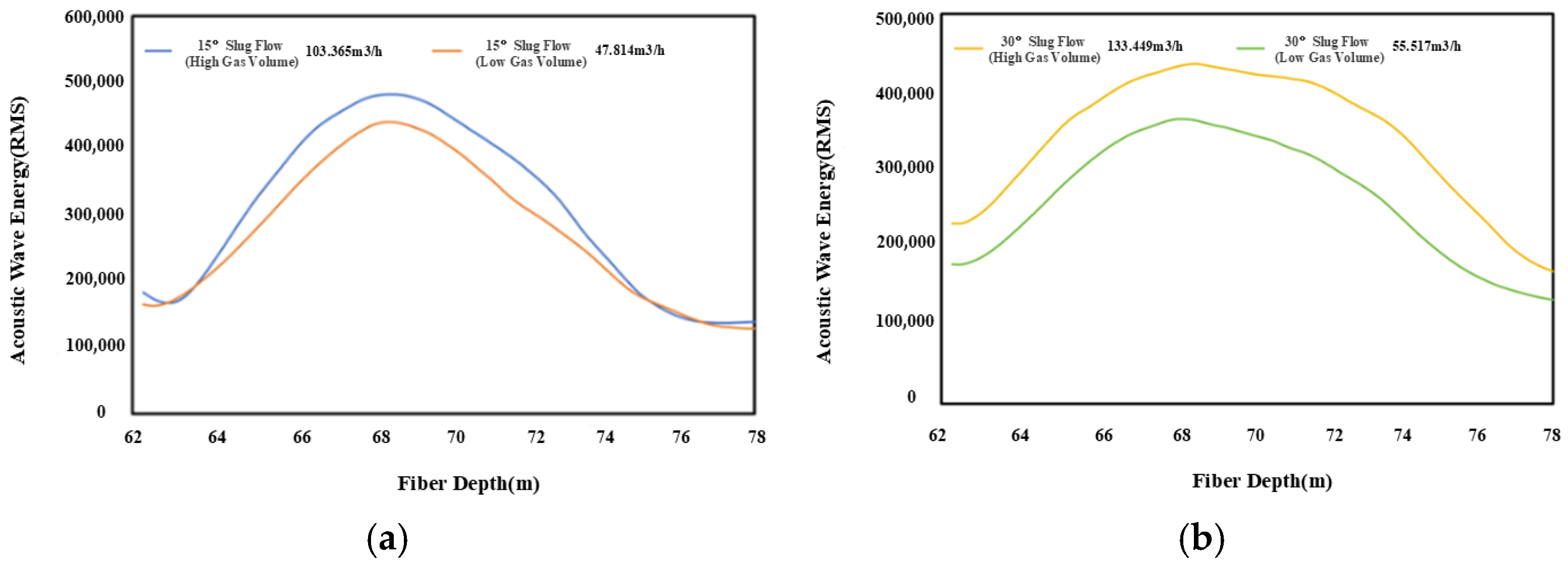 Processes 13 02280 g003