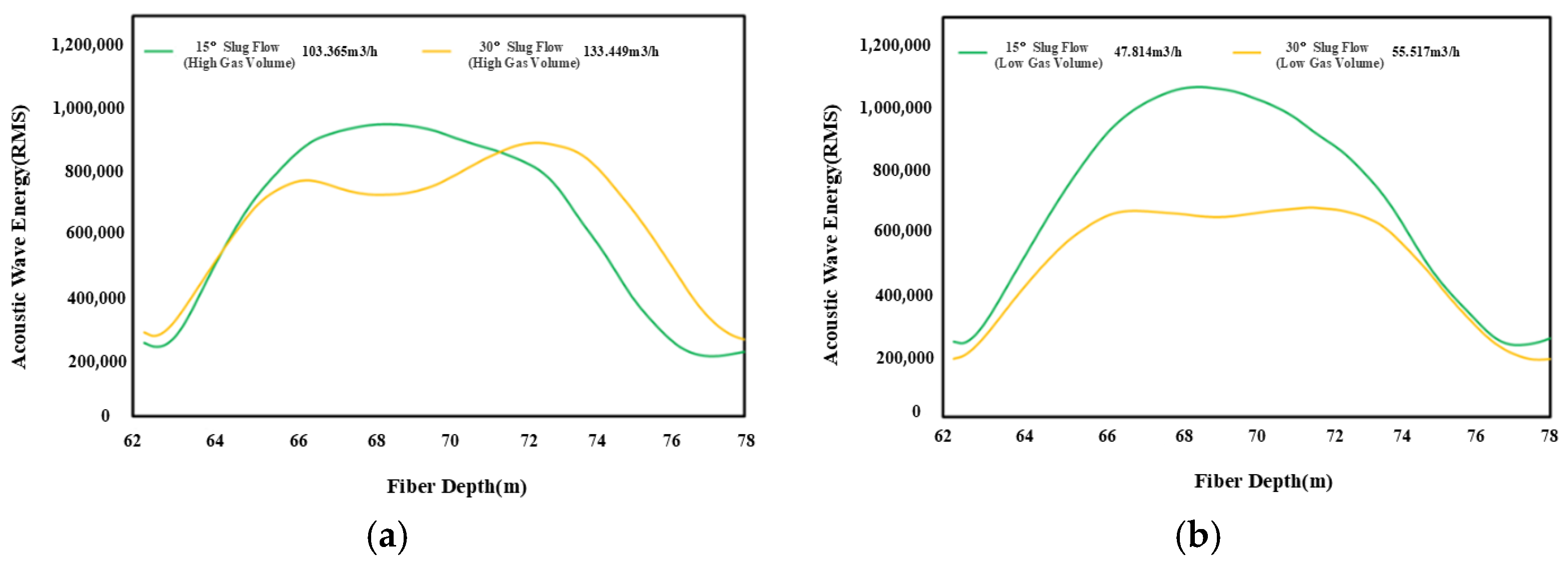 Processes 13 02280 g004a