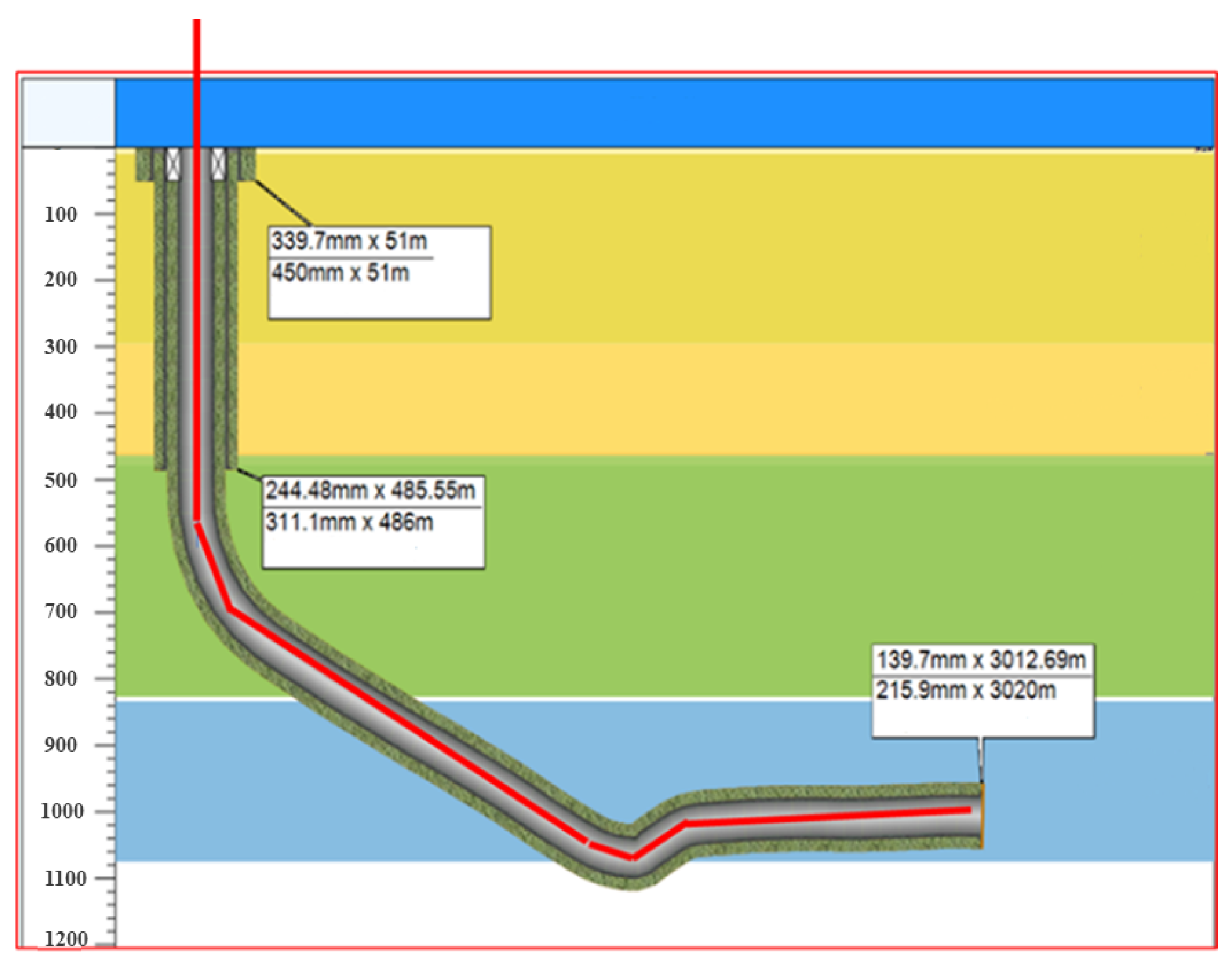 Processes 13 02280 g006