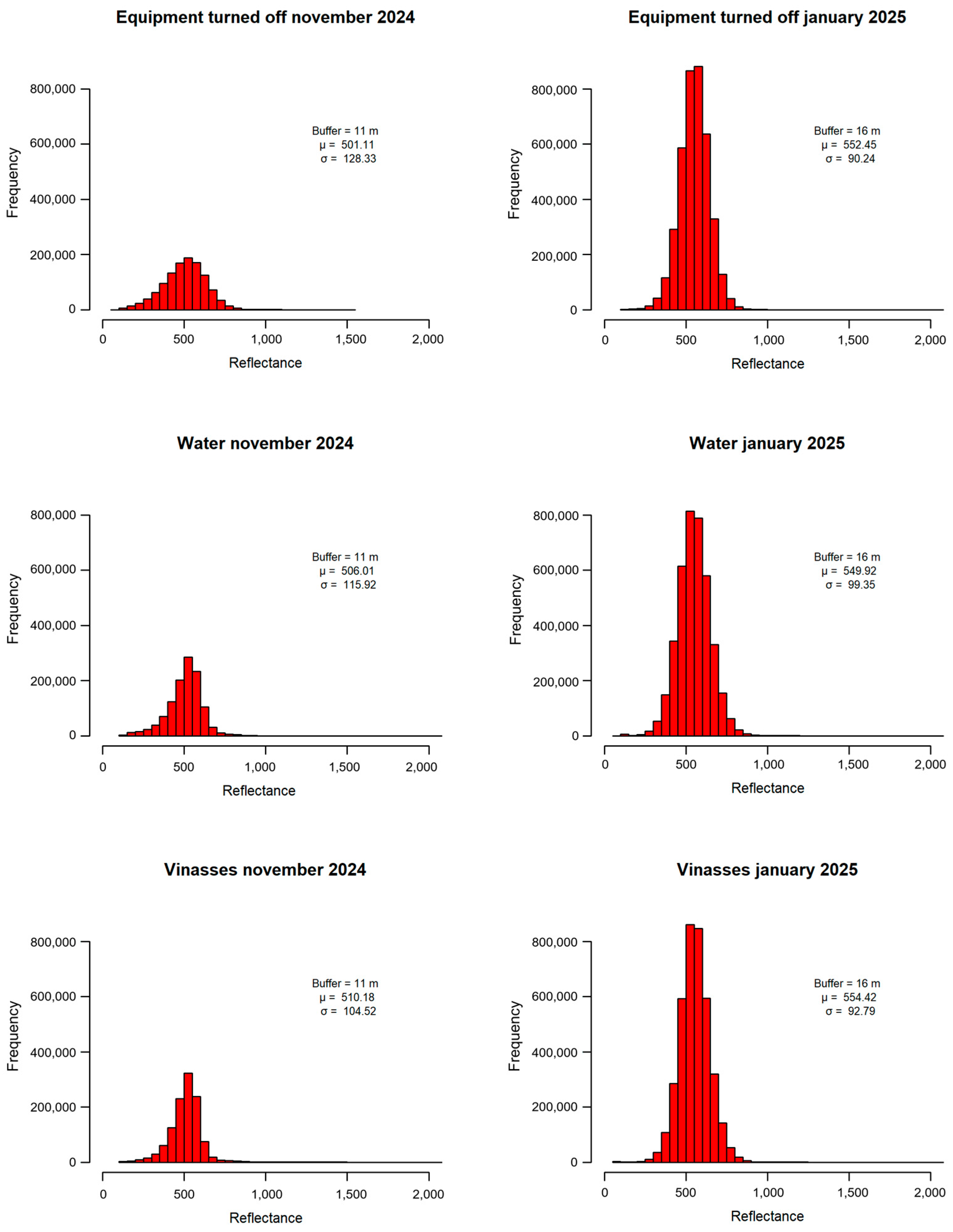 Processes 13 02281 g005