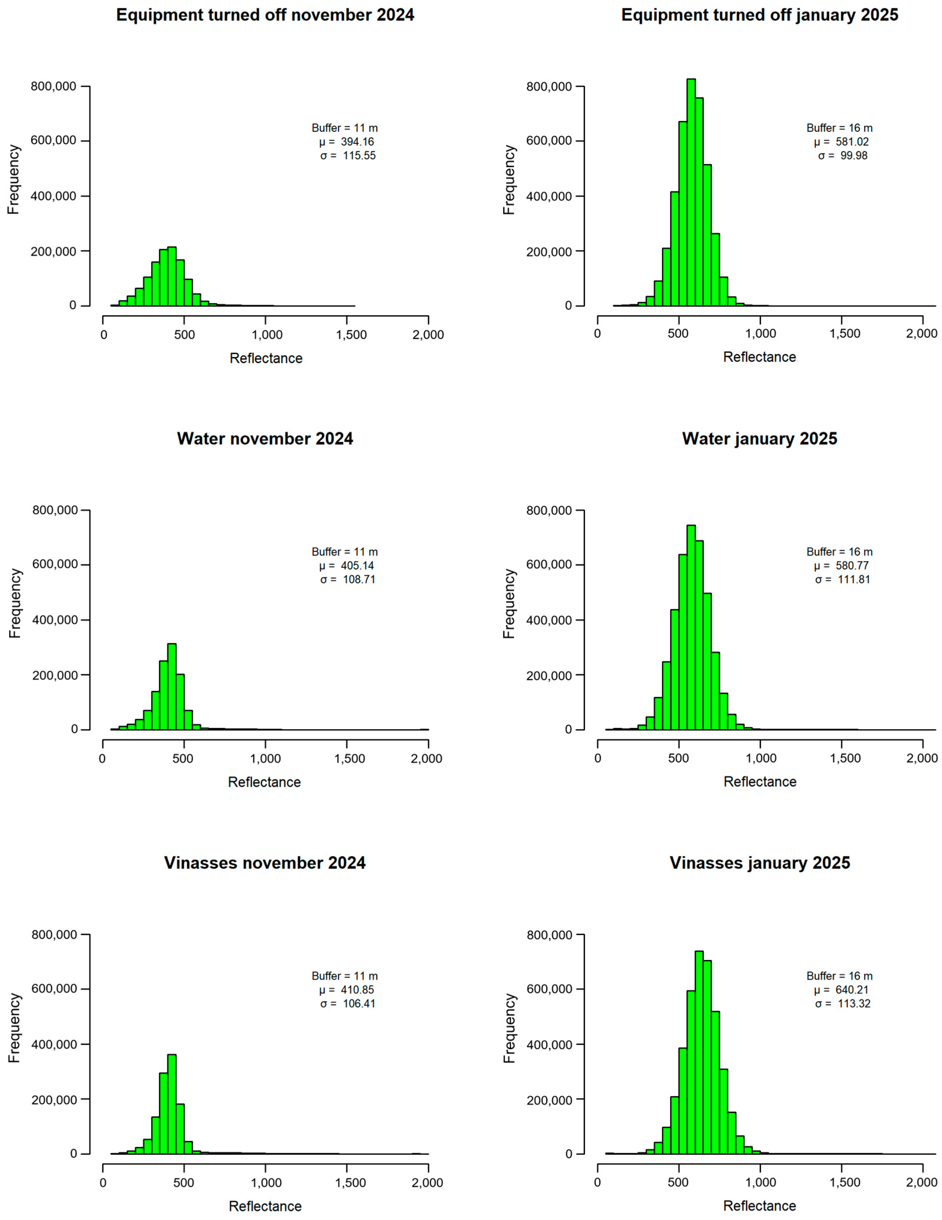 Processes 13 02281 g006