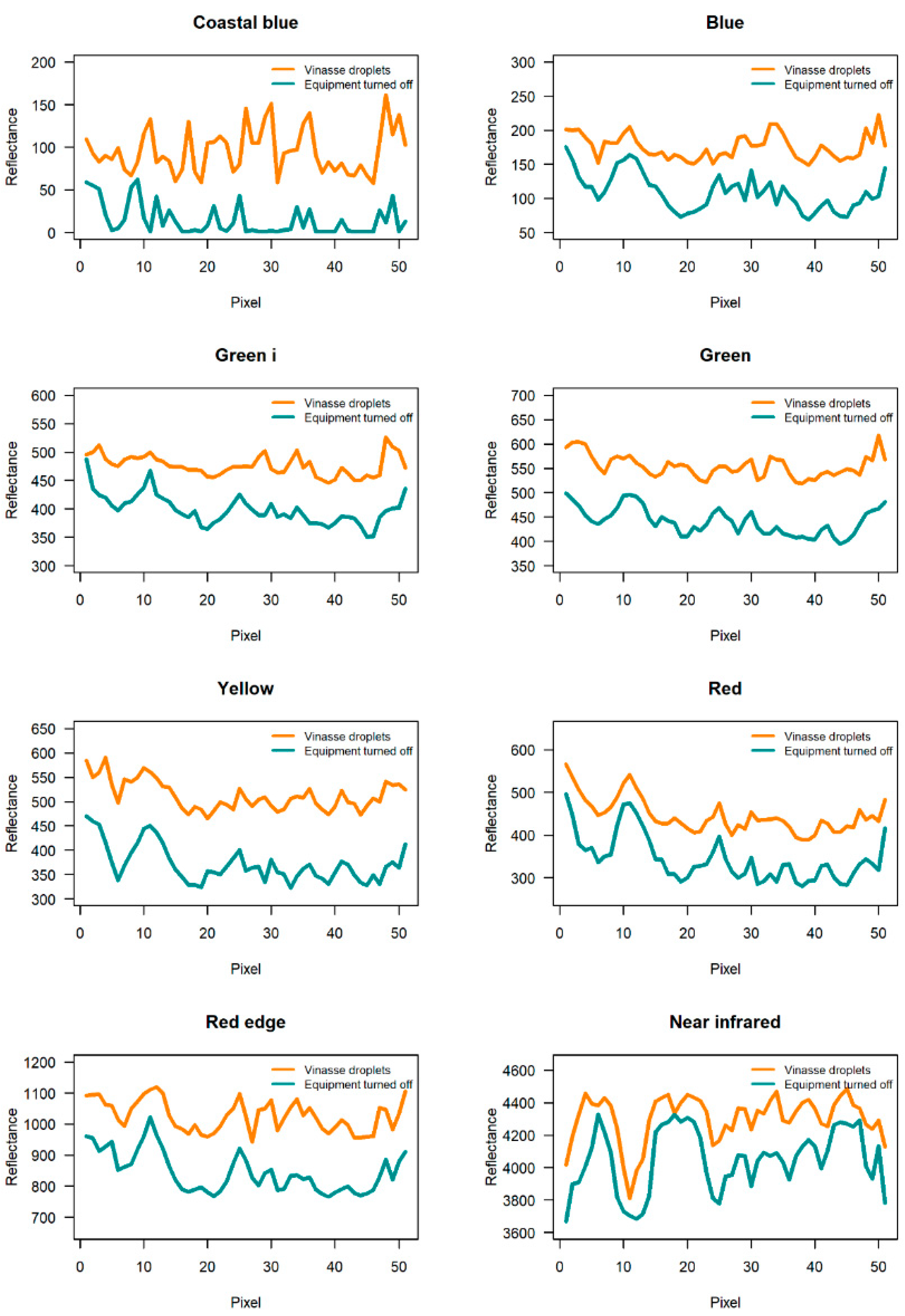 Processes 13 02281 g009
