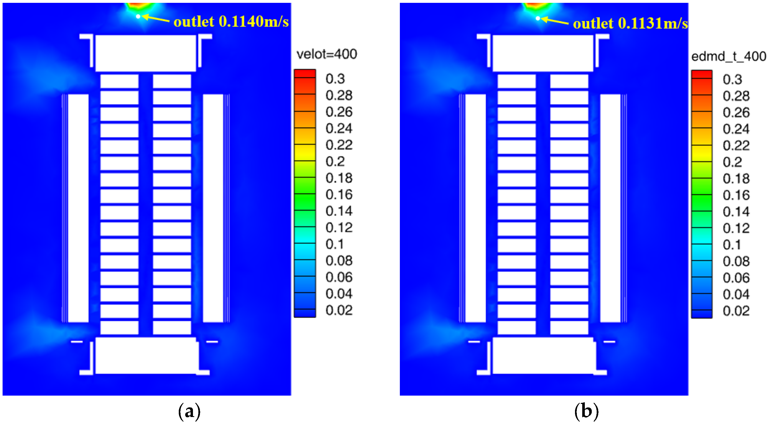Processes 13 02282 g015