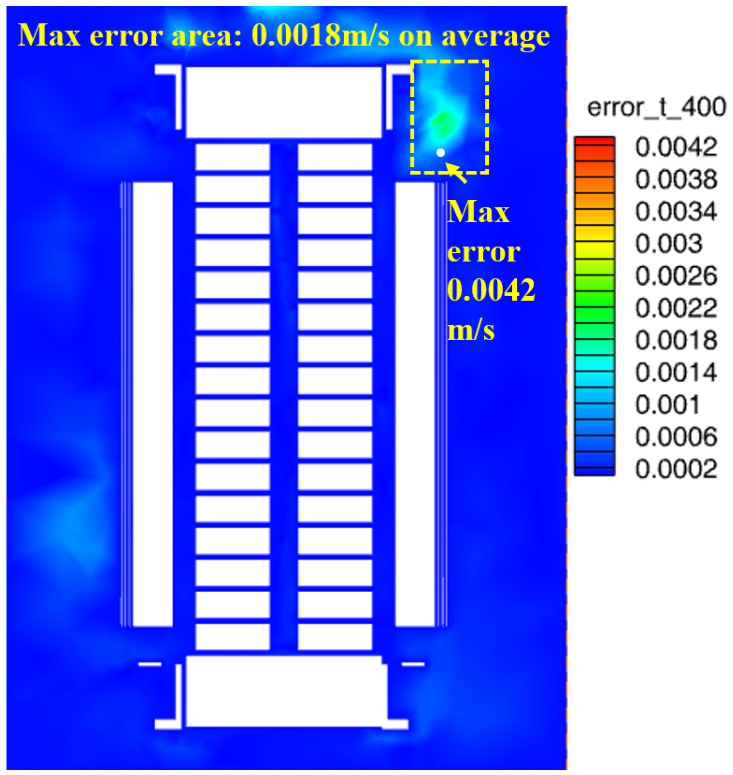 Processes 13 02282 g016